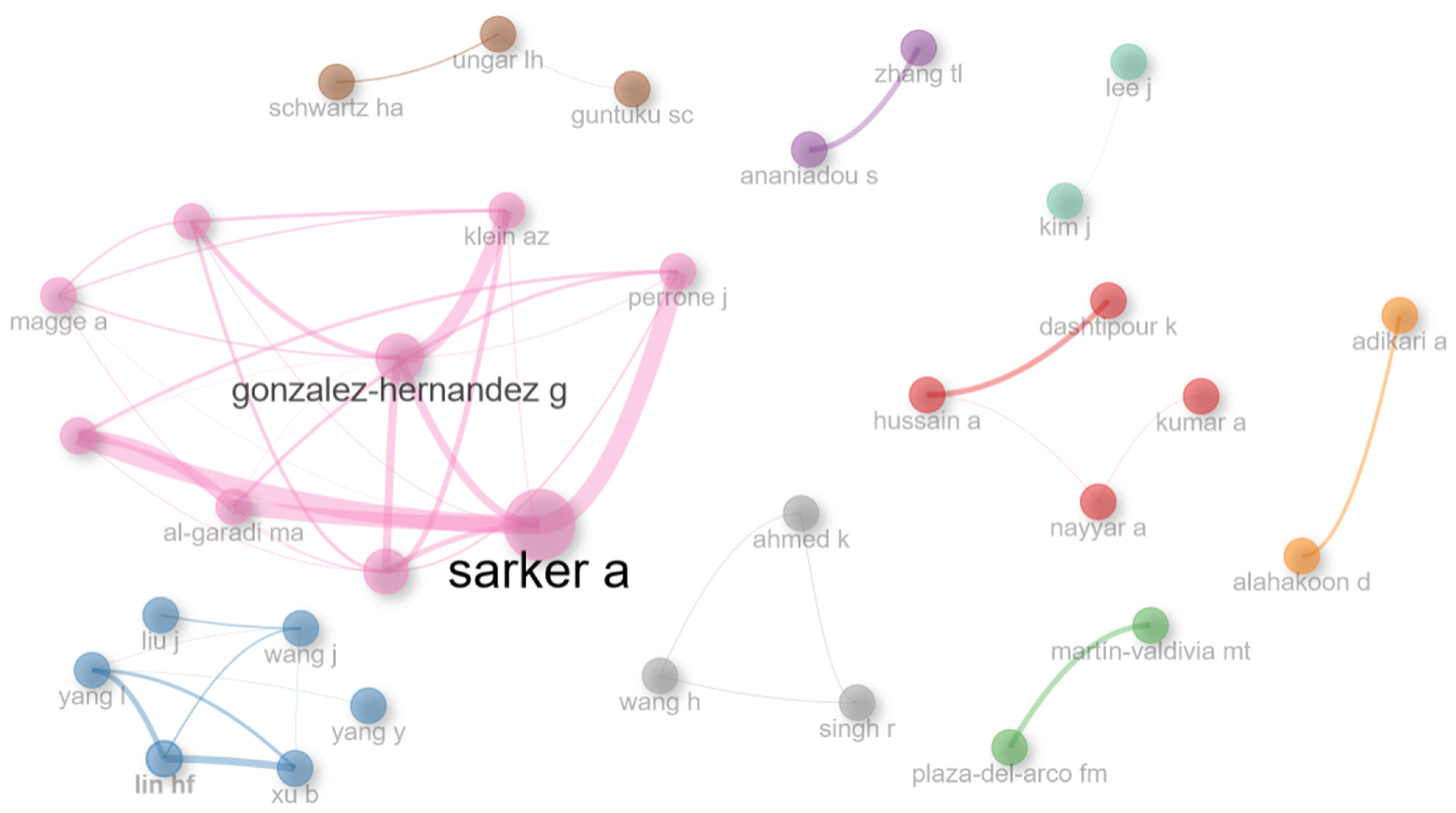 Applsci 14 03144 g016