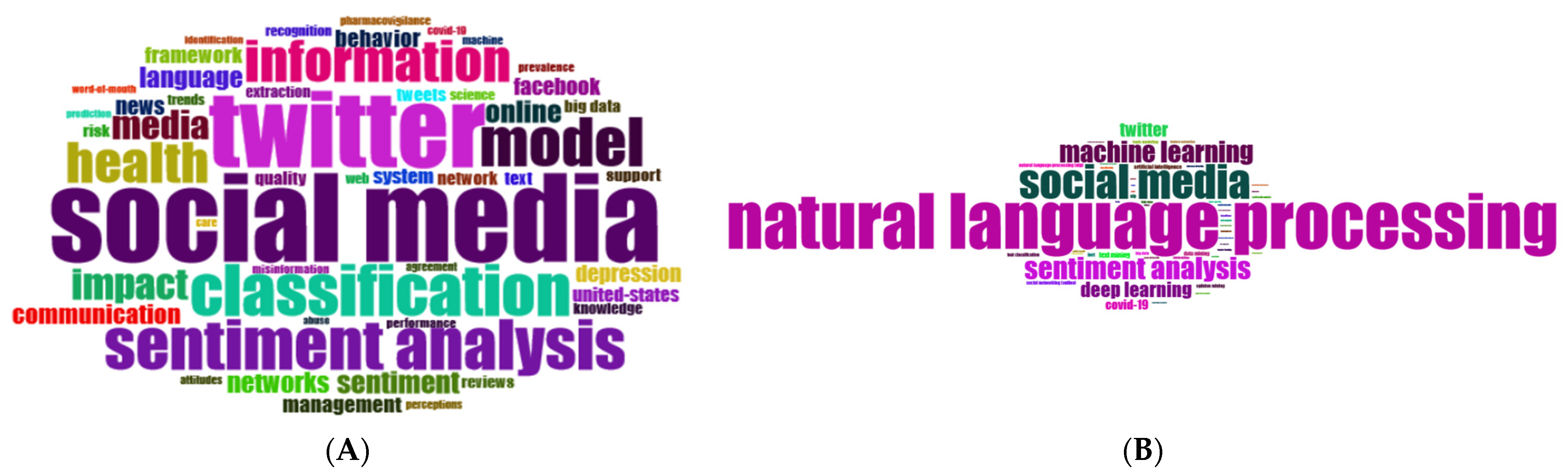 Applsci 14 03144 g018