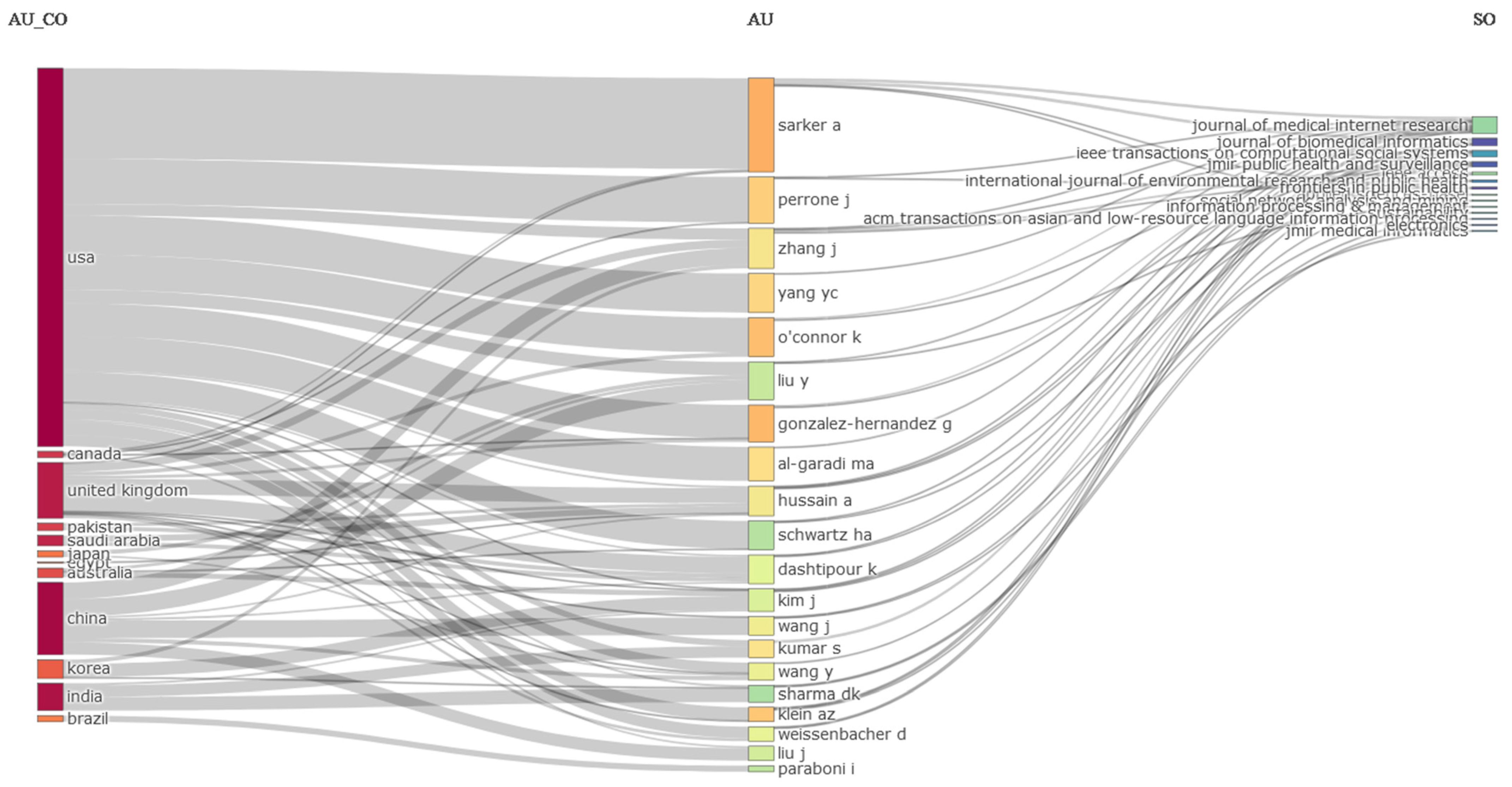 Applsci 14 03144 g021