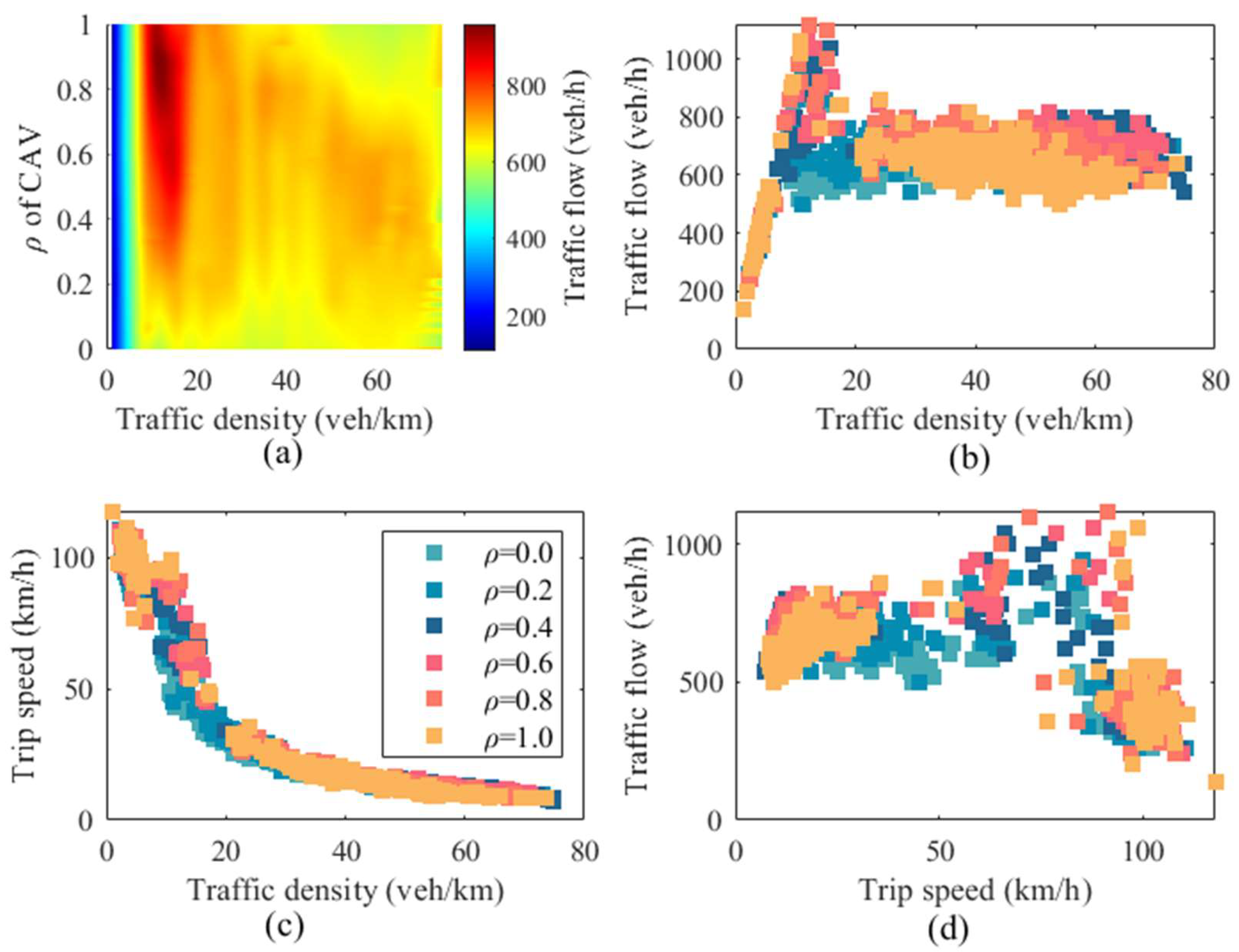 Applsci 14 03145 g007 Applsci 14 03145 g007