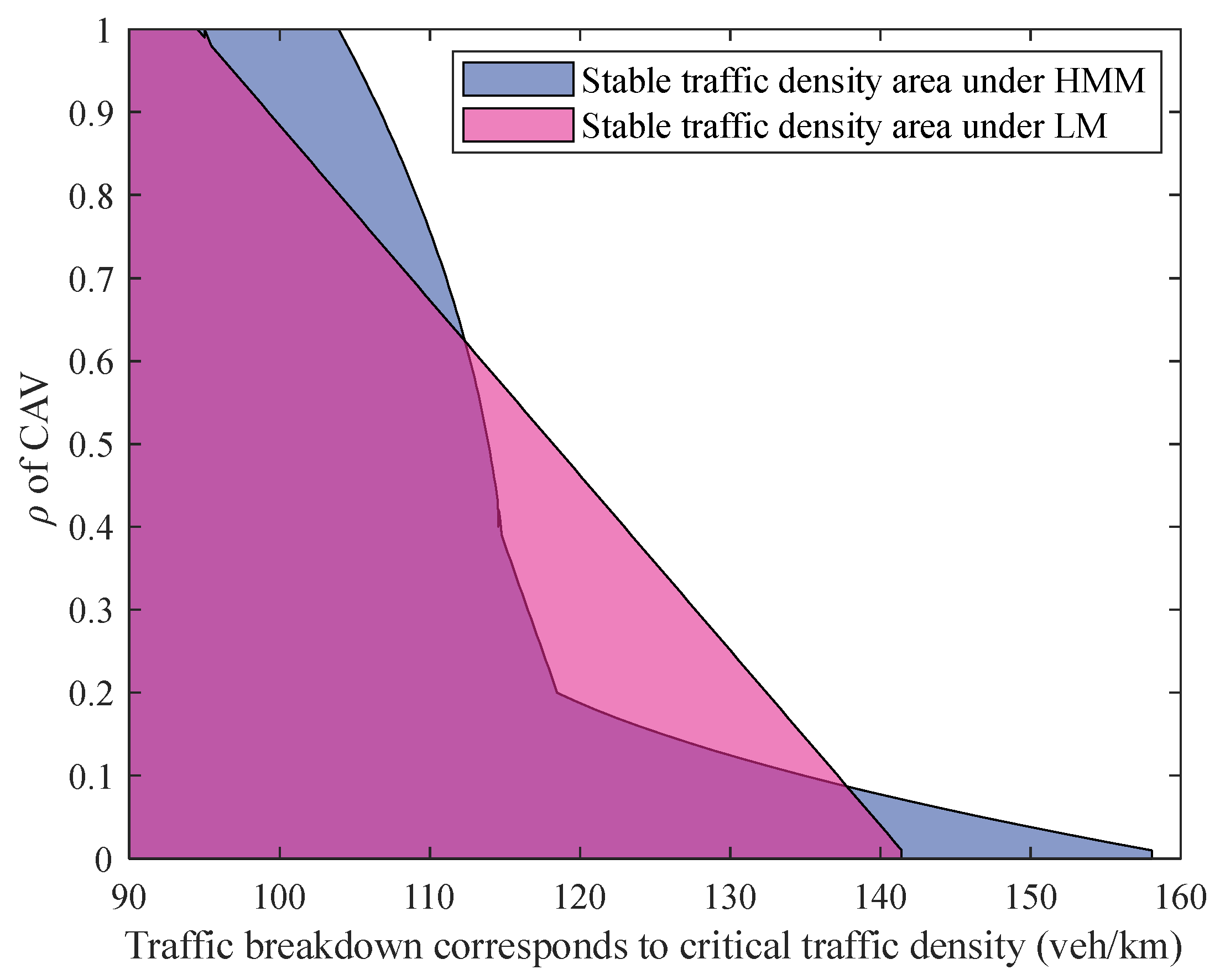 Applsci 14 03145 g011 Applsci 14 03145 g011