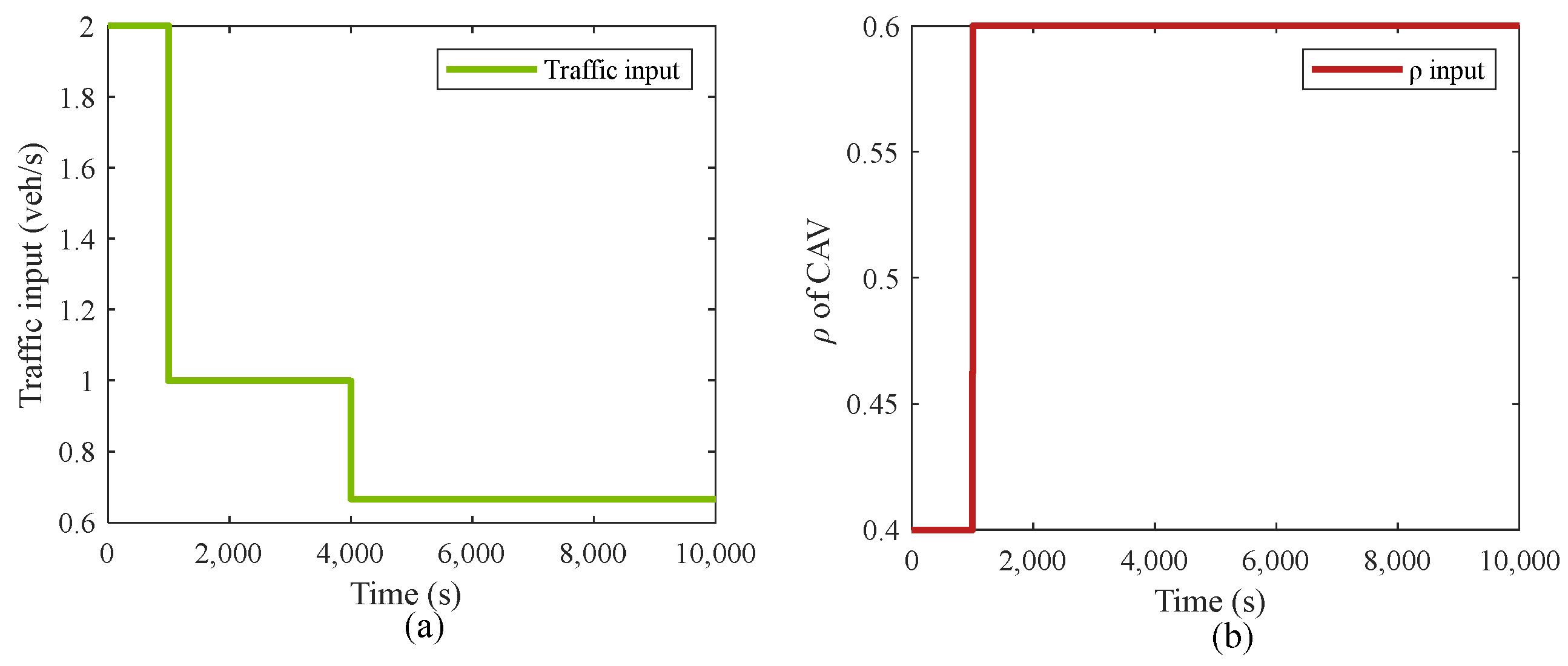 Applsci 14 03145 g012 Applsci 14 03145 g012
