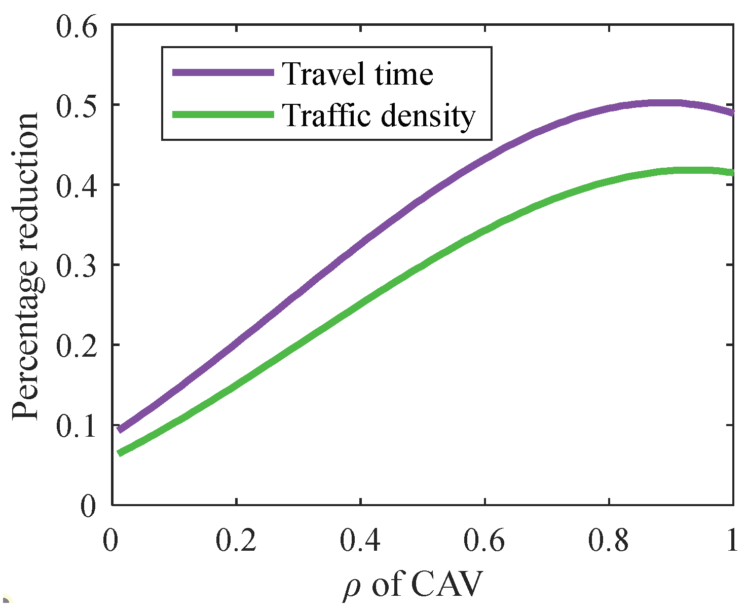 Applsci 14 03145 g014 Applsci 14 03145 g014