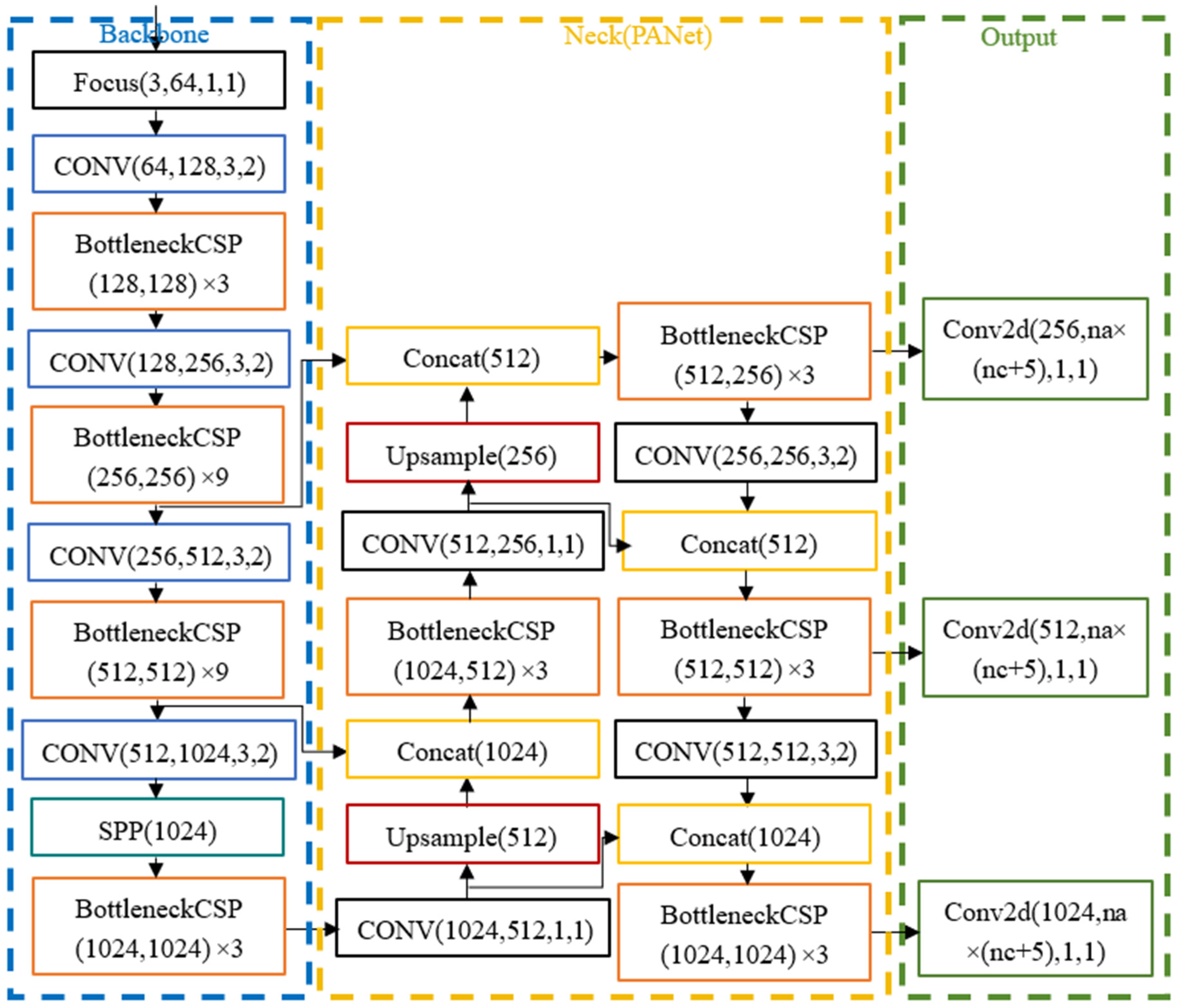 Applsci 14 03149 g005
