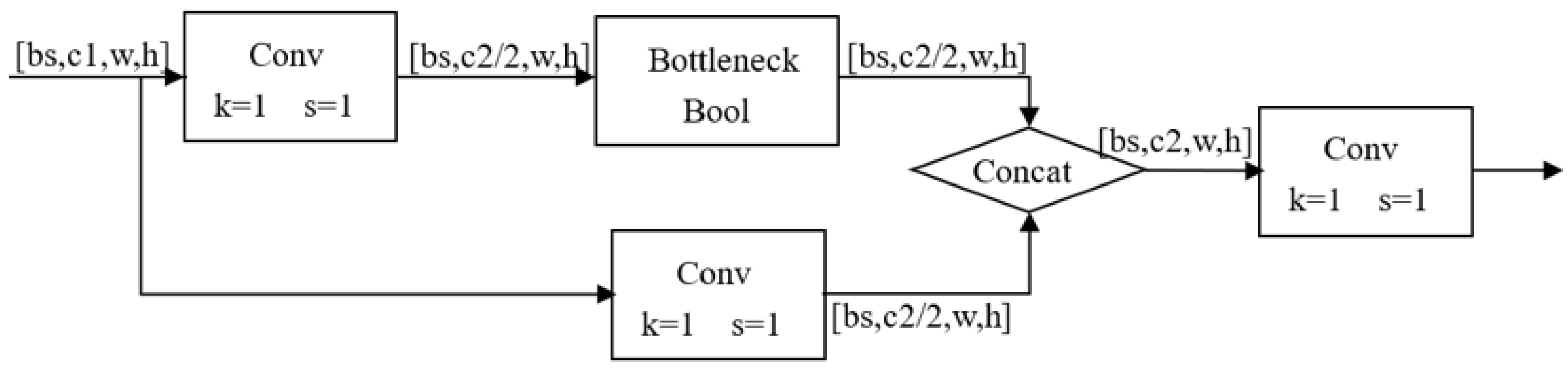 Applsci 14 03149 g006