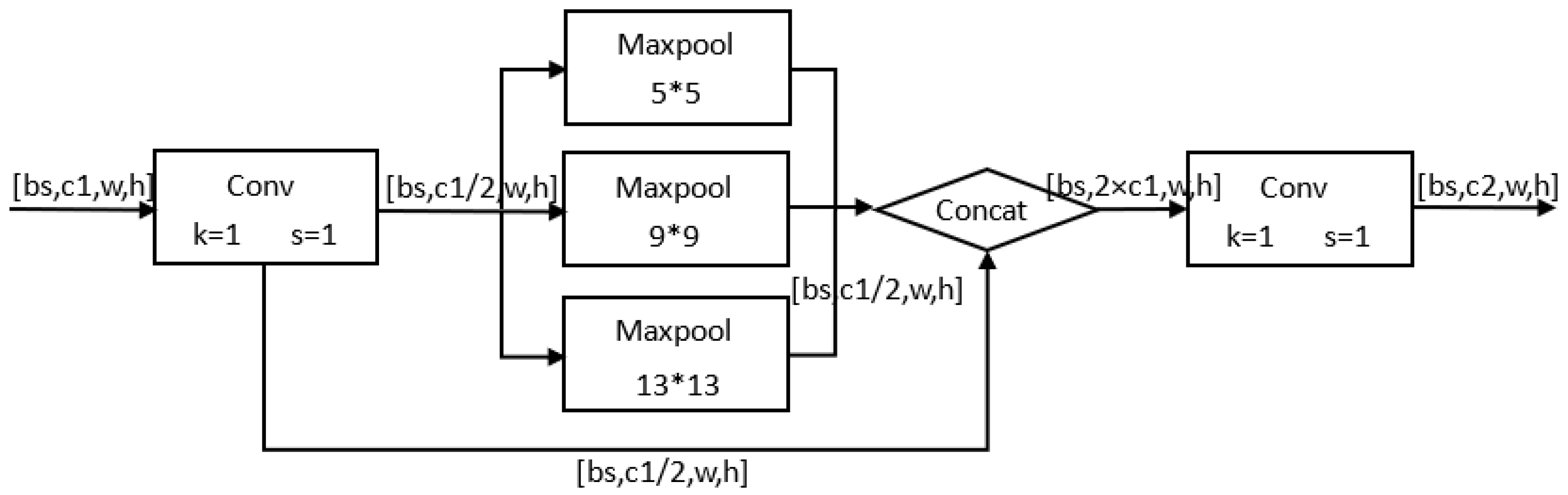 Applsci 14 03149 g008