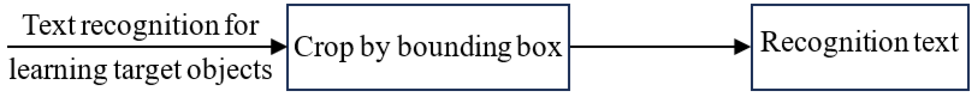 Applsci 14 03149 g011