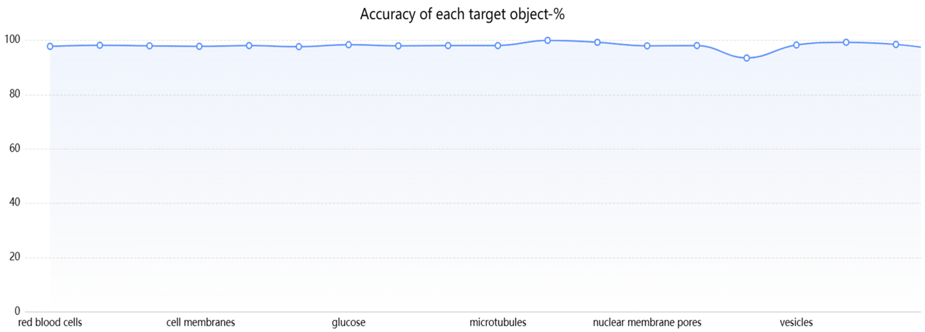 Applsci 14 03149 g022