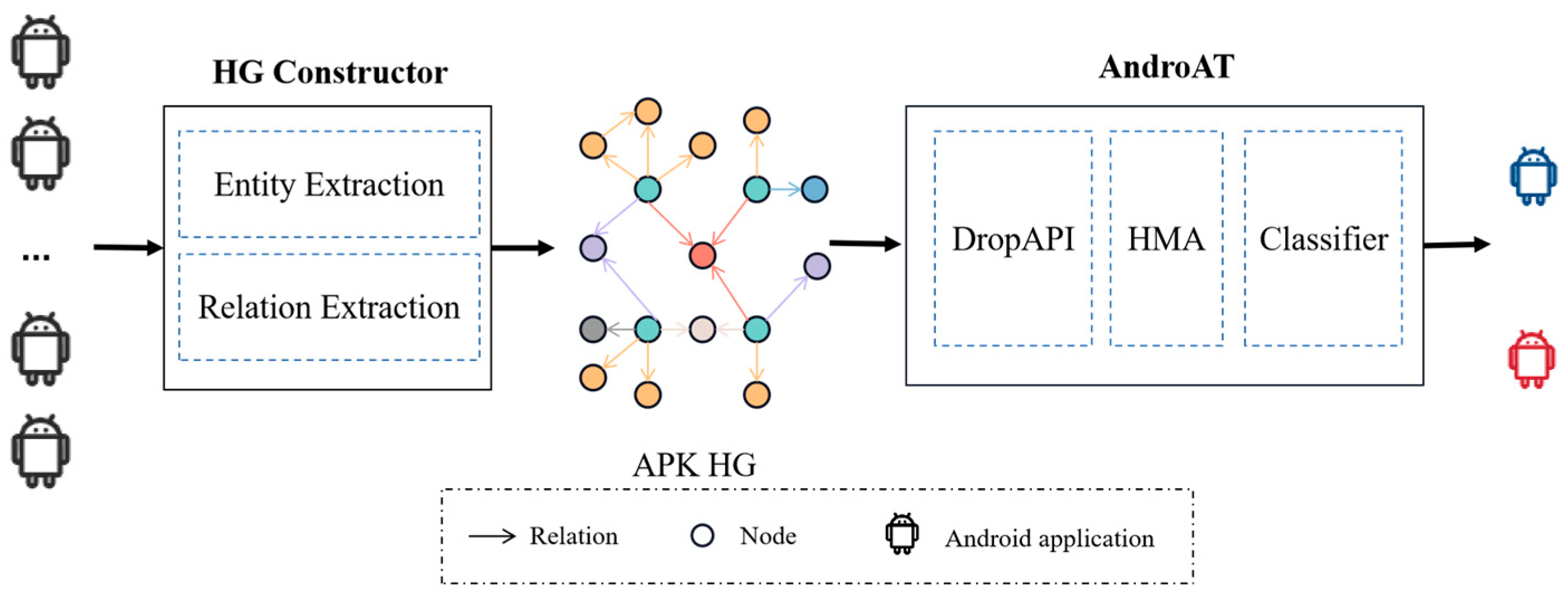 Applsci 14 03150 g002