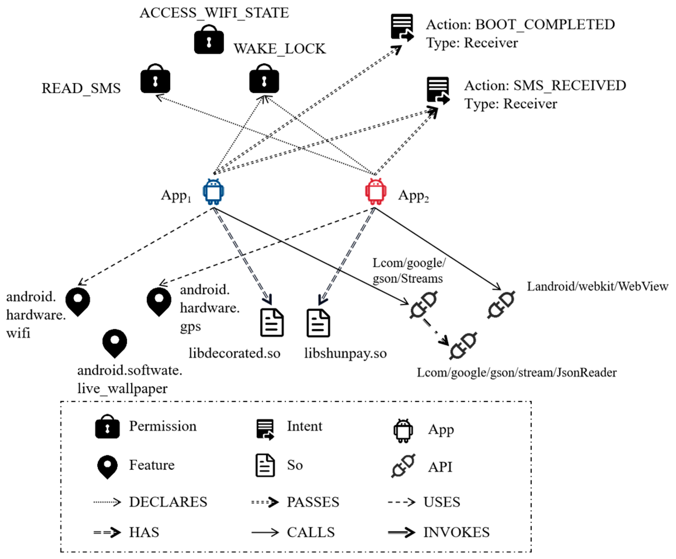Applsci 14 03150 g003