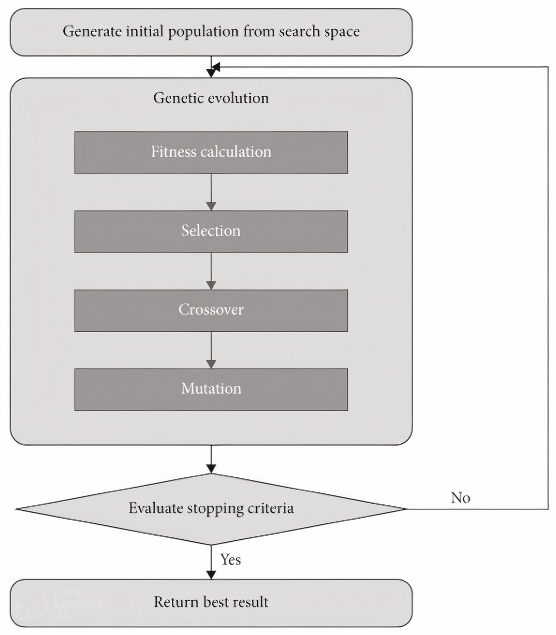 Applsci 14 03151 g001