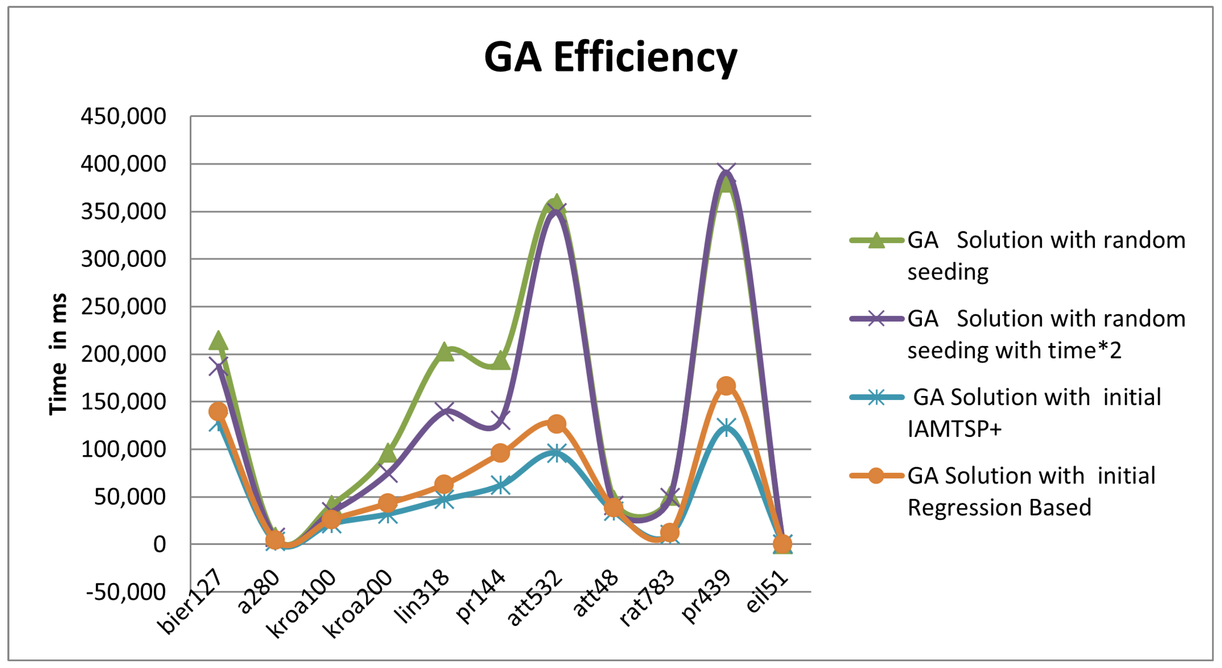 Applsci 14 03151 g007