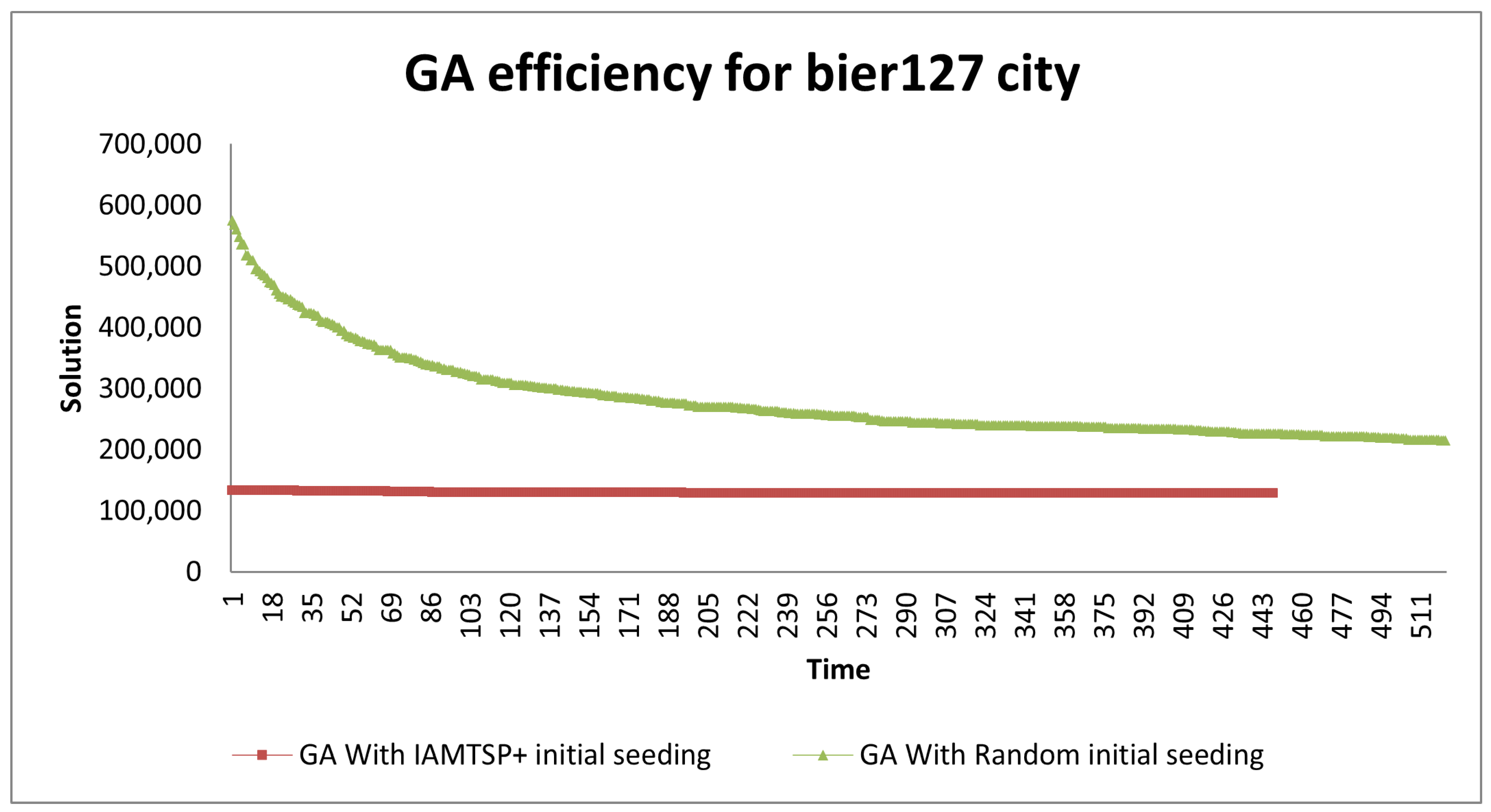 Applsci 14 03151 g008