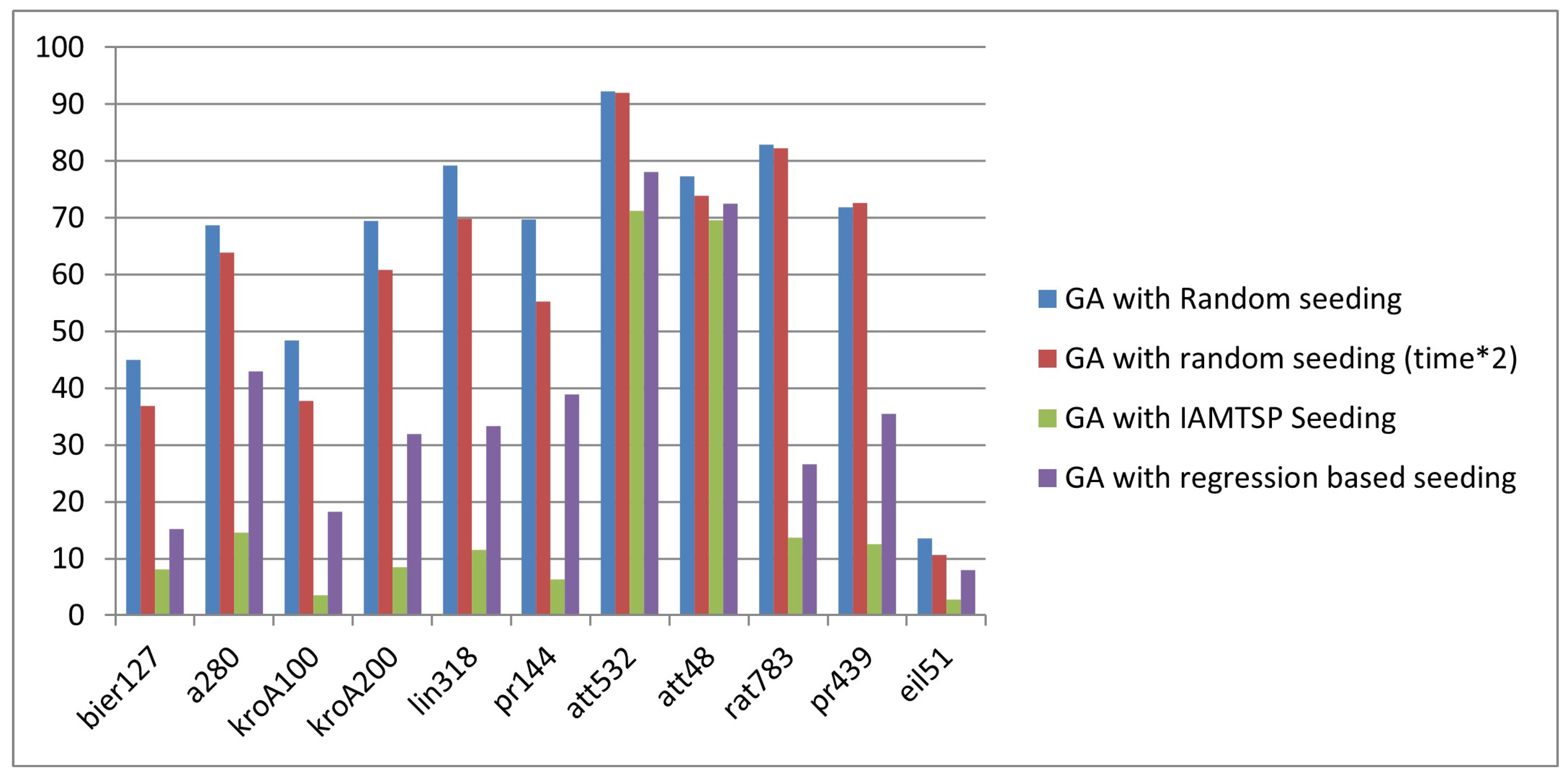 Applsci 14 03151 g009