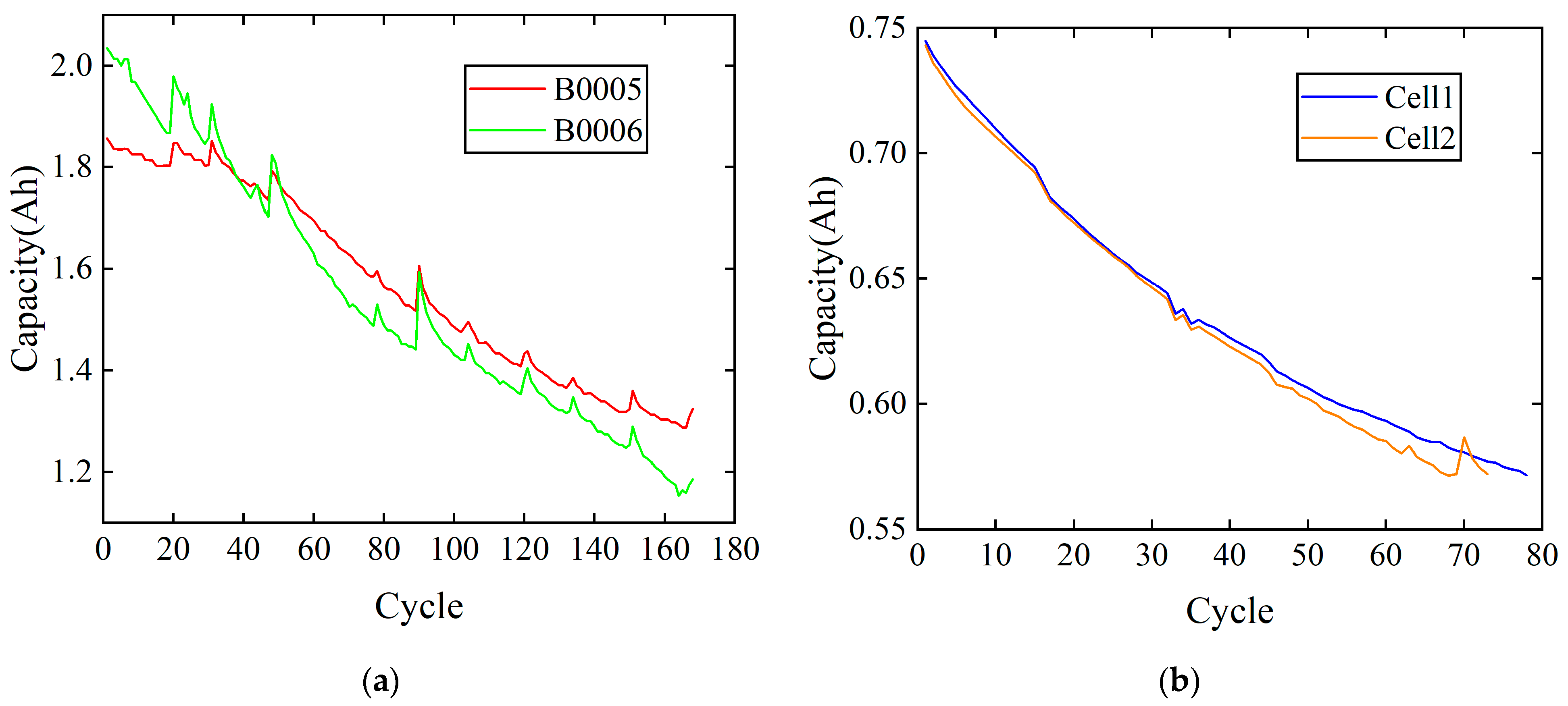 Applsci 14 03153 g001