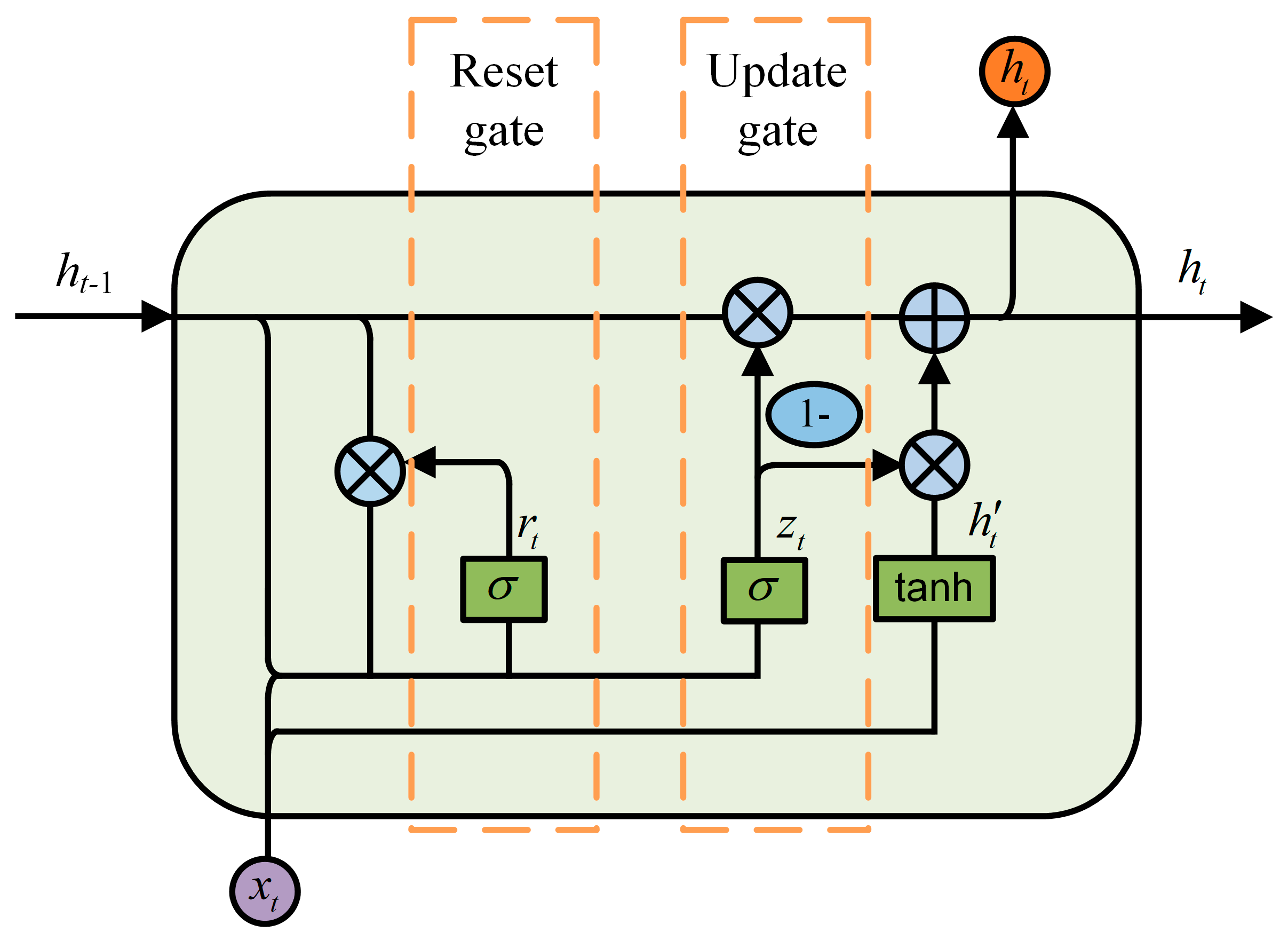 Applsci 14 03153 g004