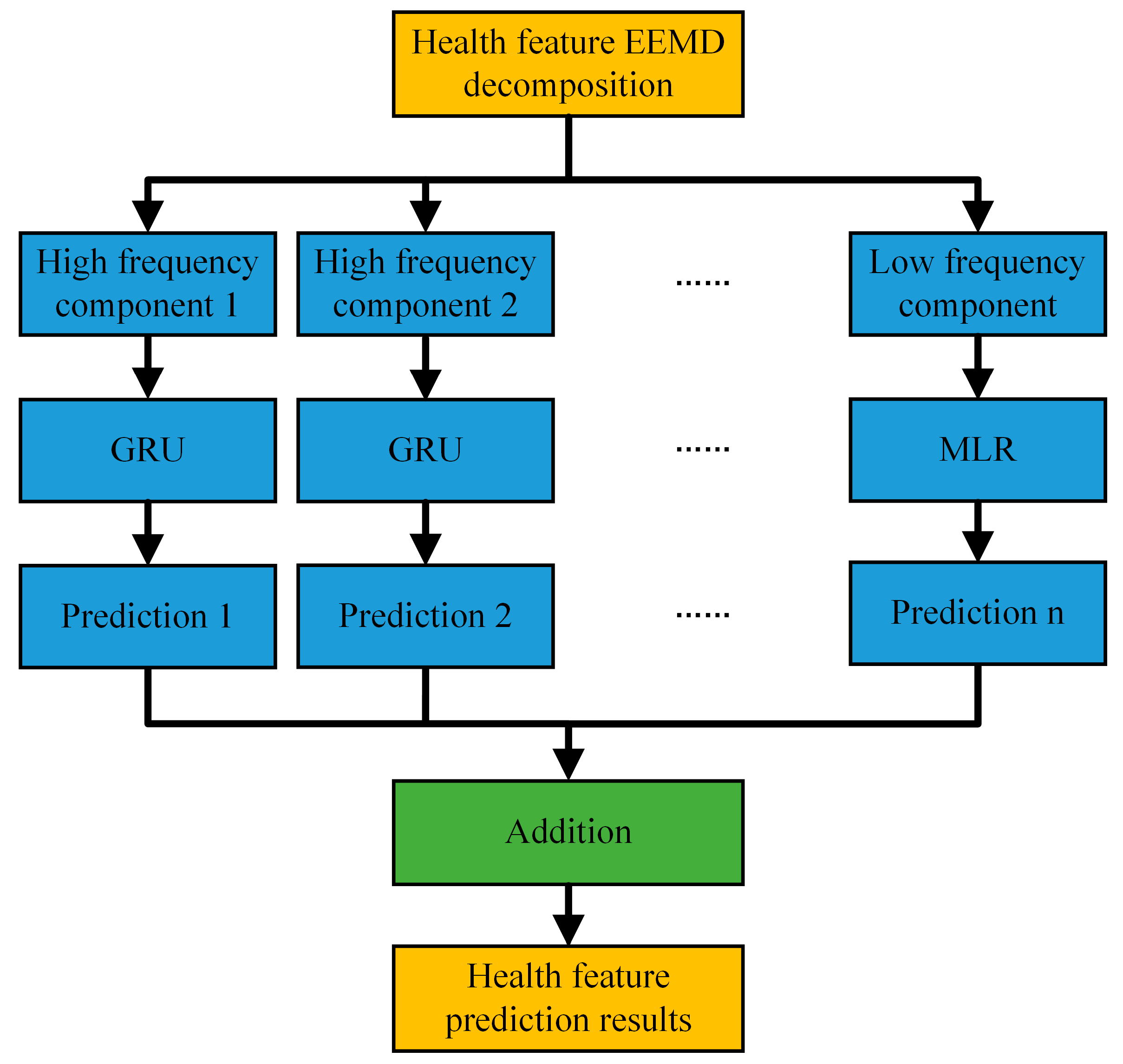 Applsci 14 03153 g005