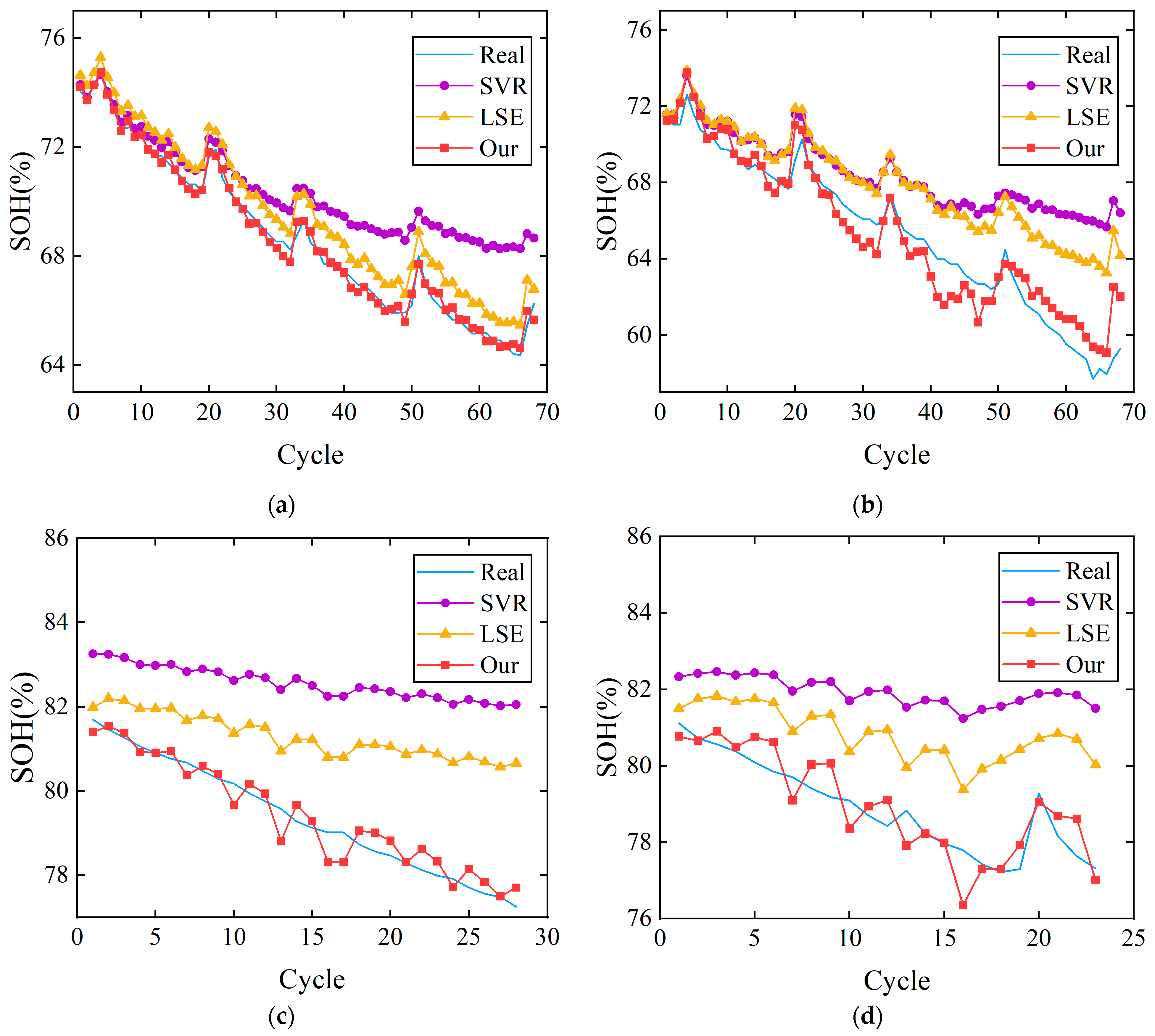 Applsci 14 03153 g007