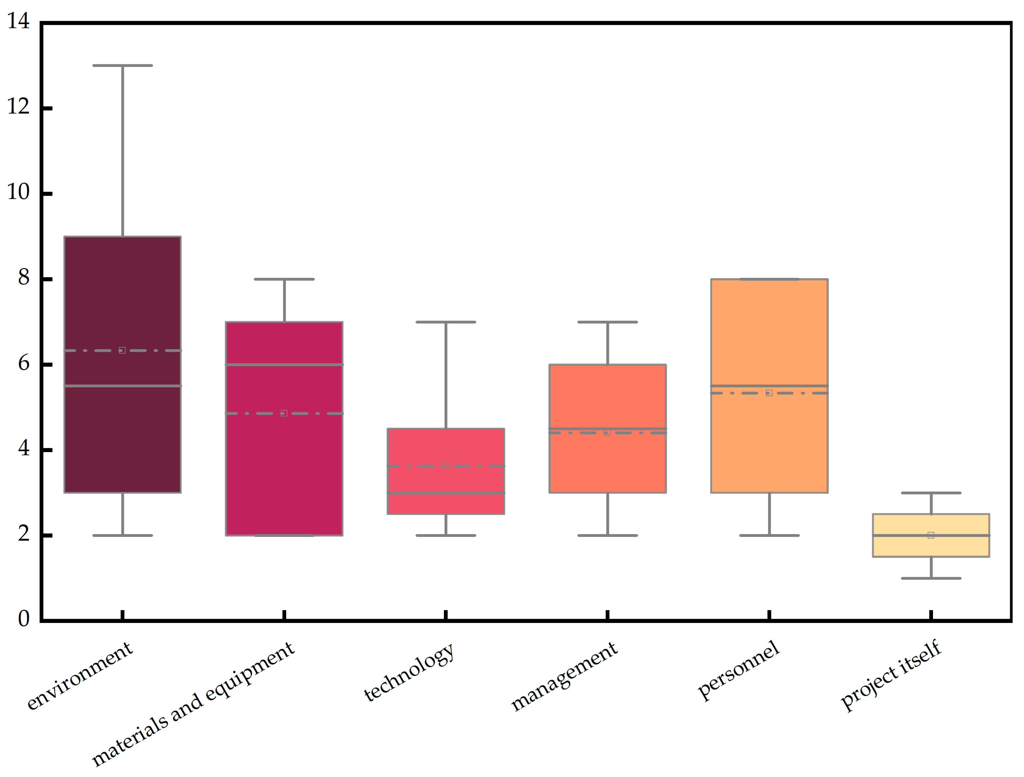 Applsci 14 03155 g002