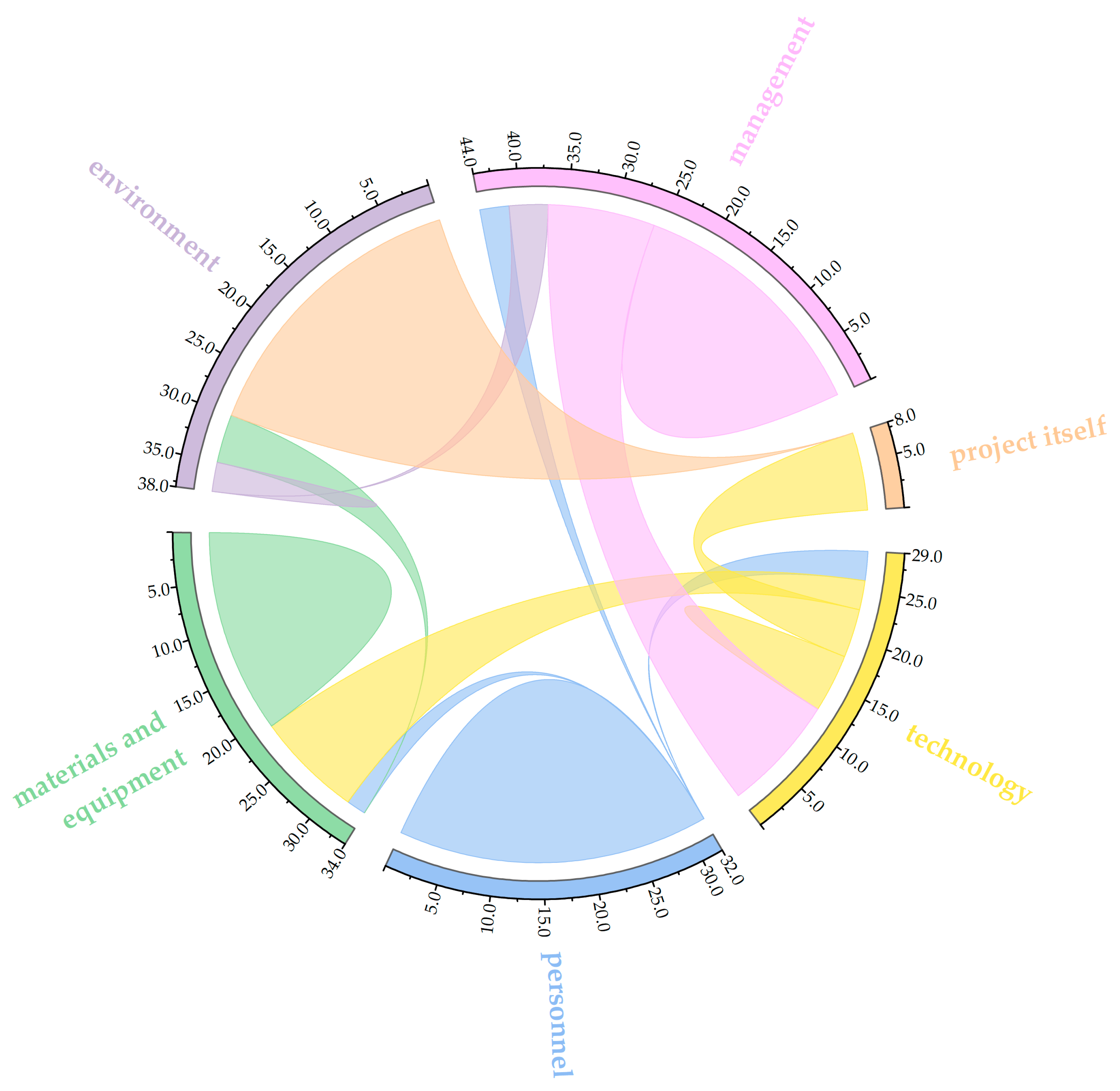 Applsci 14 03155 g004