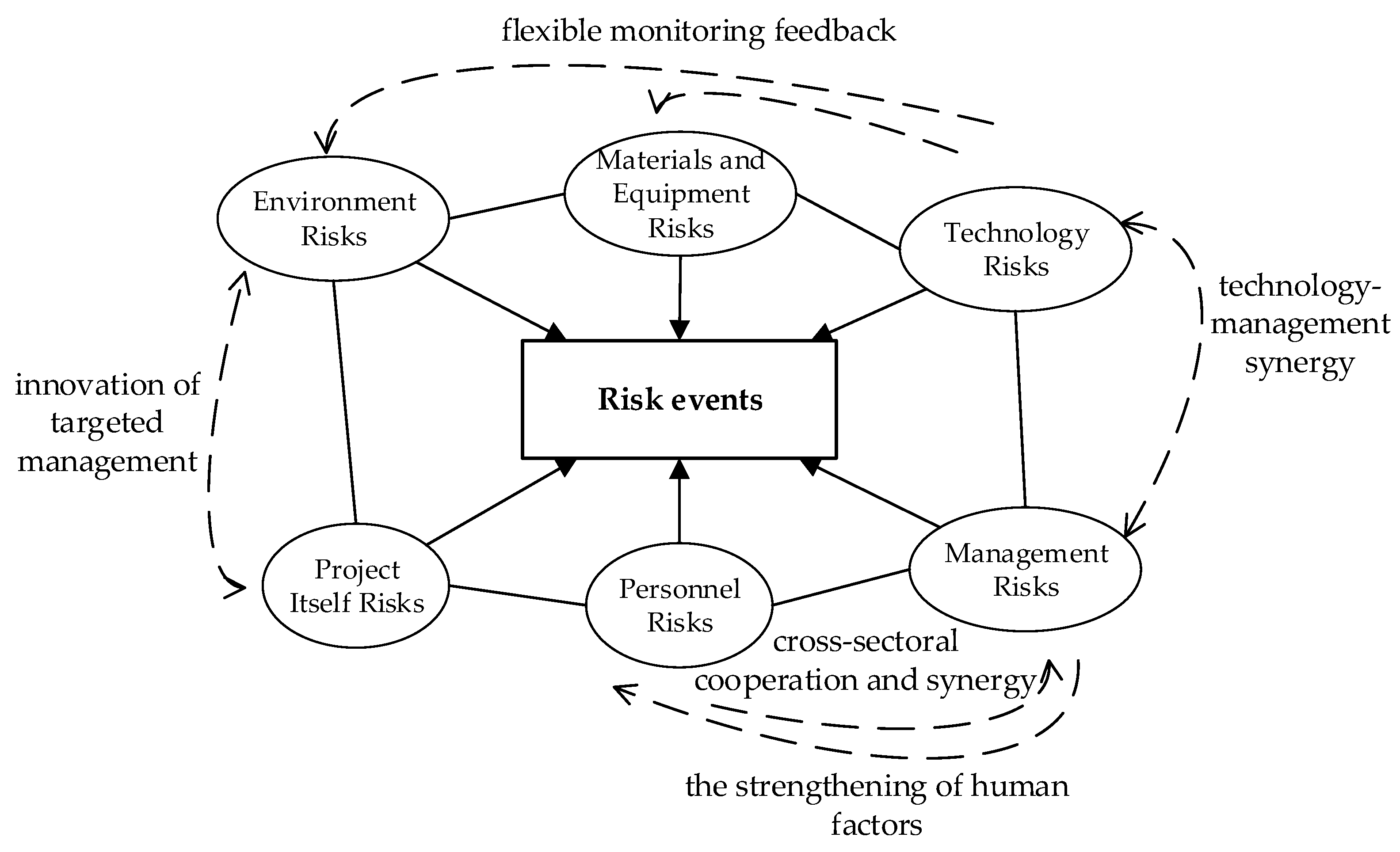 Applsci 14 03155 g005
