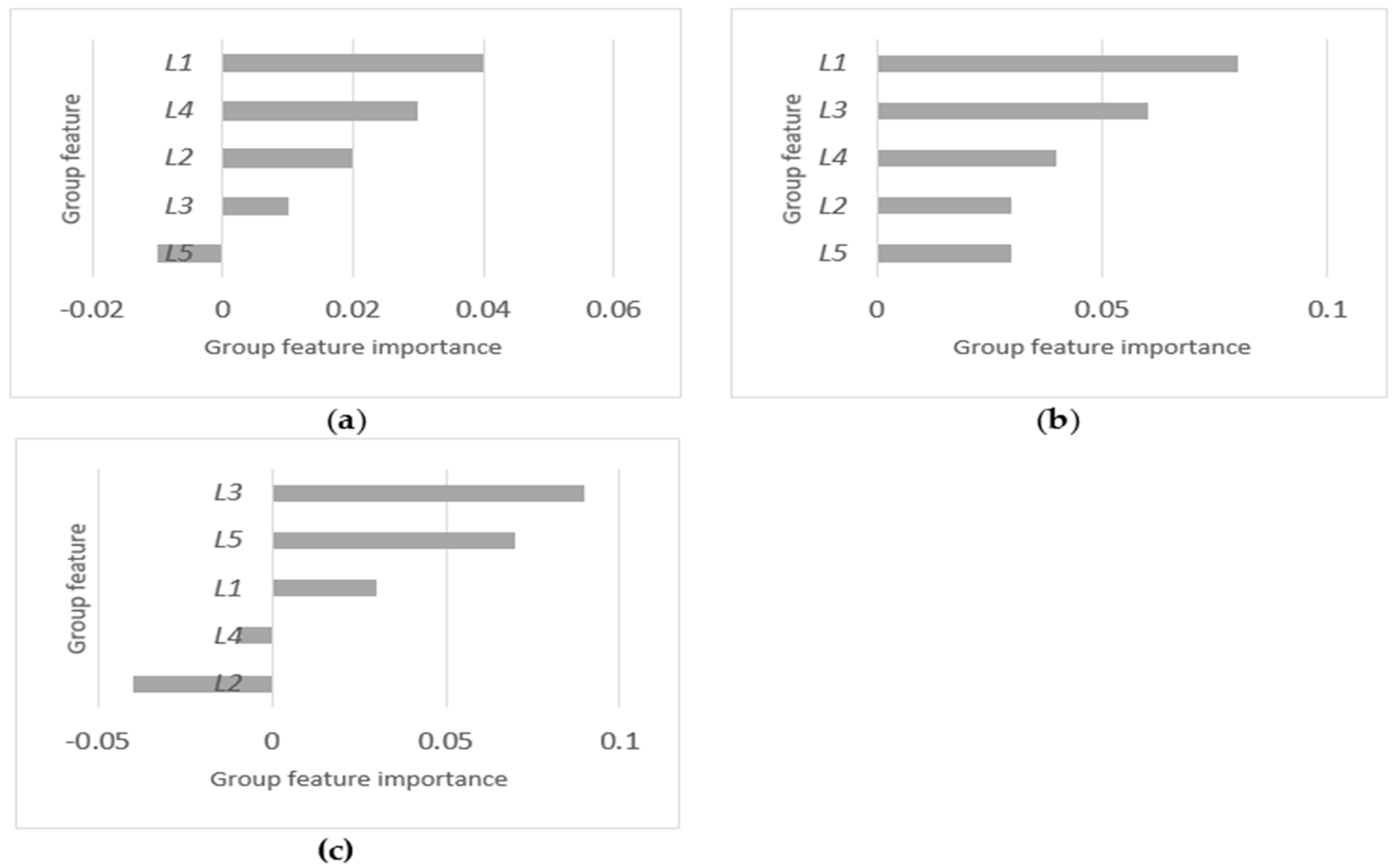 Applsci 14 03156 g004