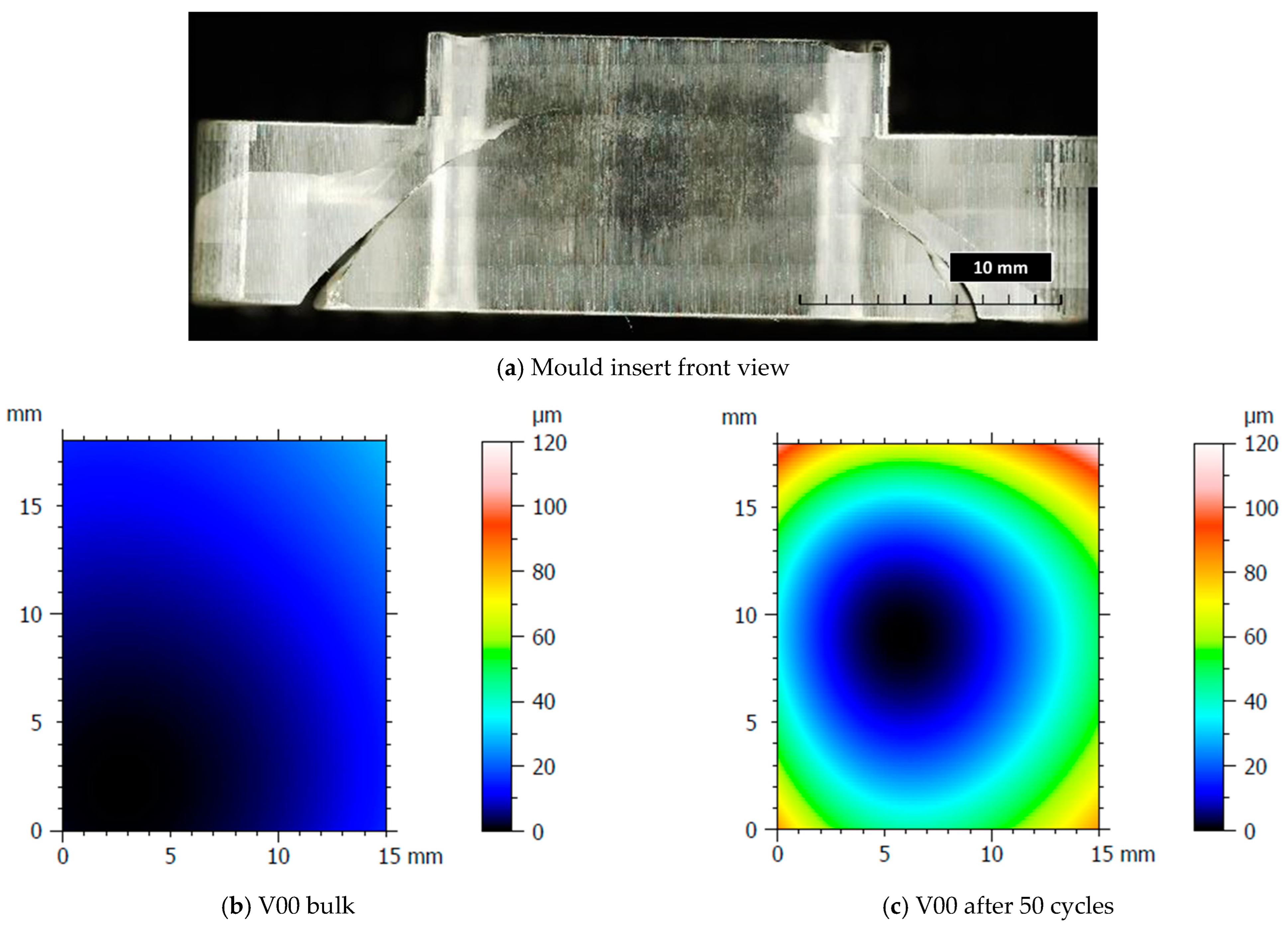 Applsci 14 03157 g004a