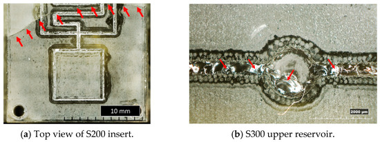 Rapid Tooling for Microinjection Moulding of Proof-of-Concept ...