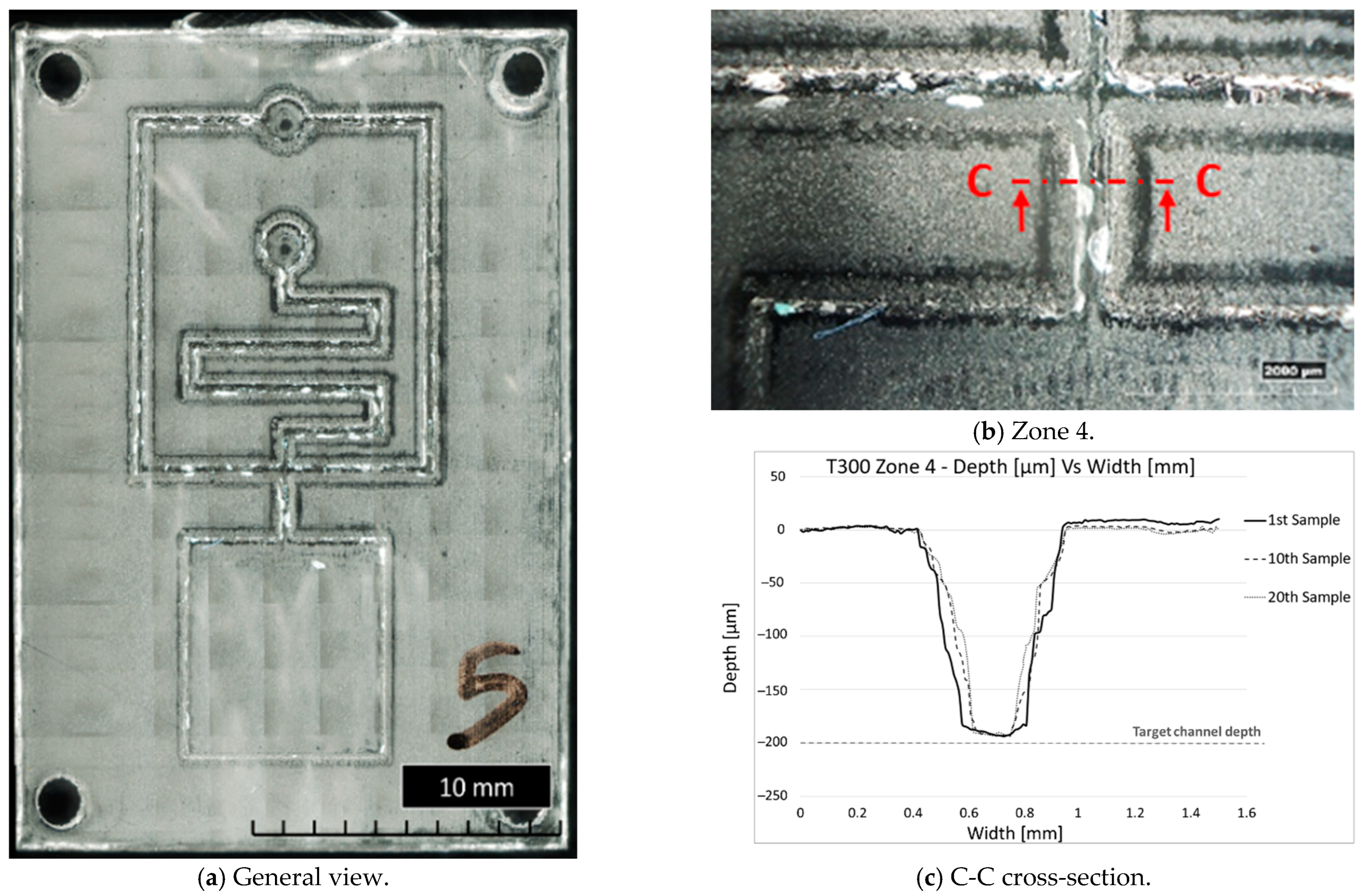 Applsci 14 03157 g011