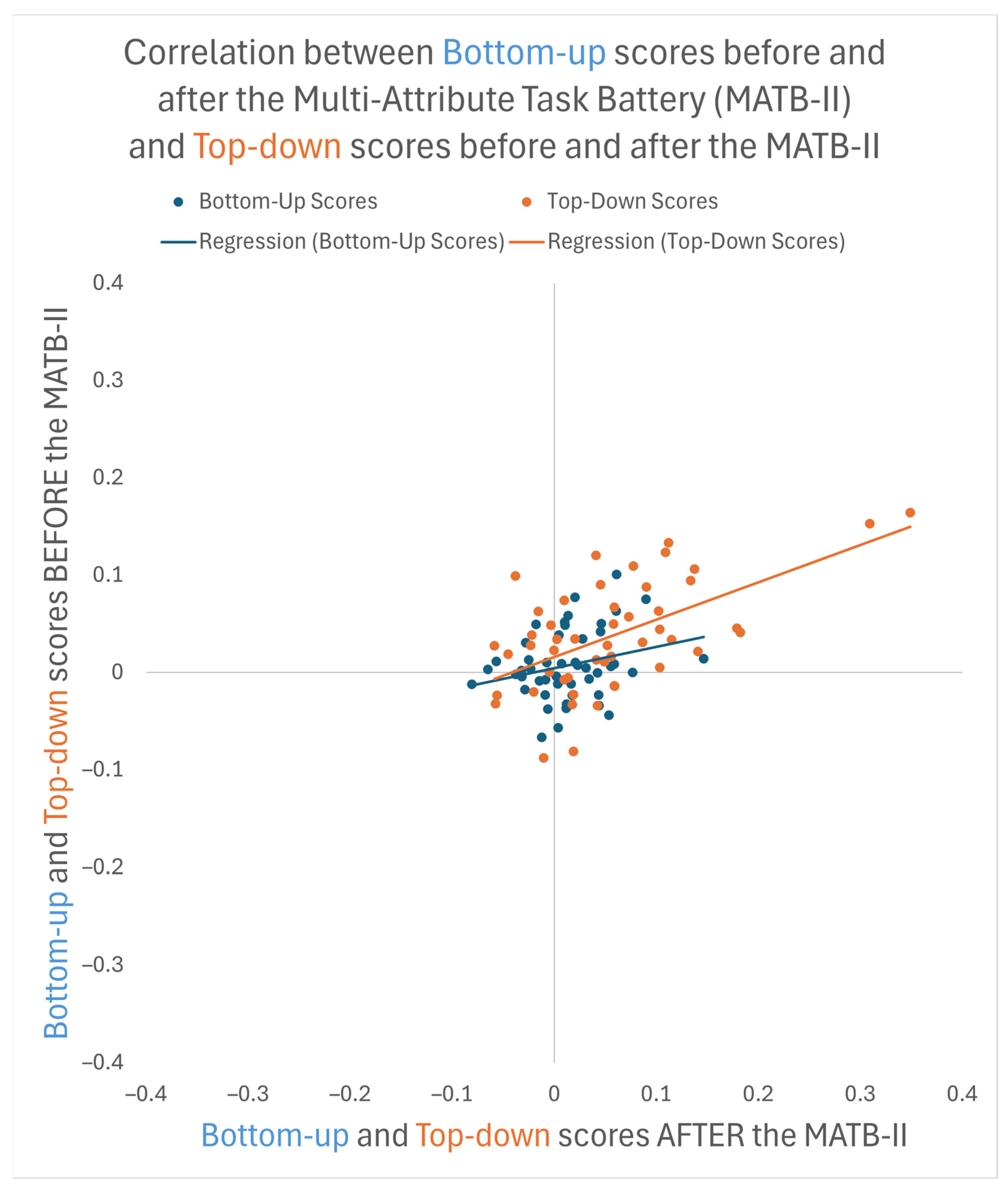Applsci 14 03158 g005