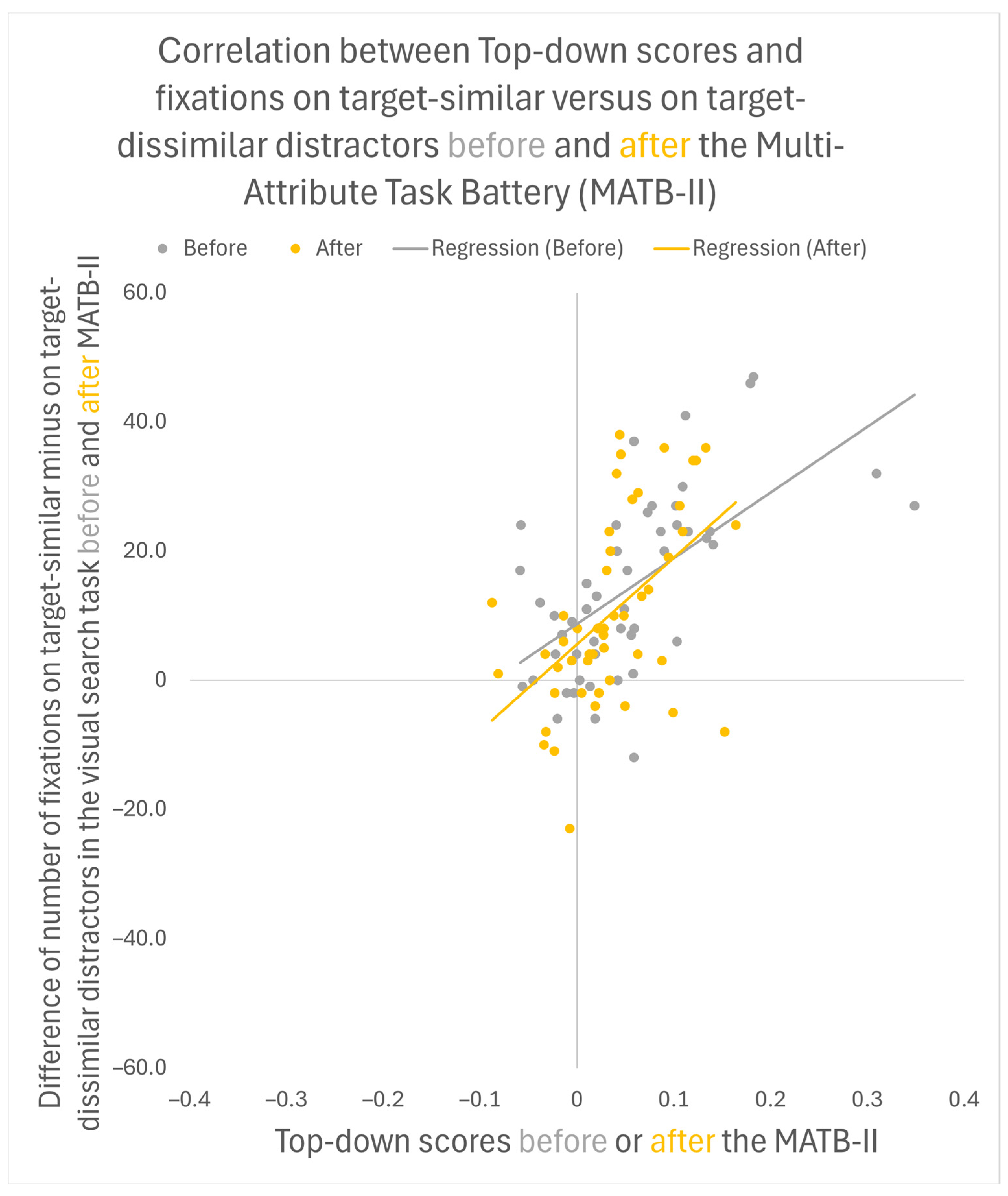 Applsci 14 03158 g007