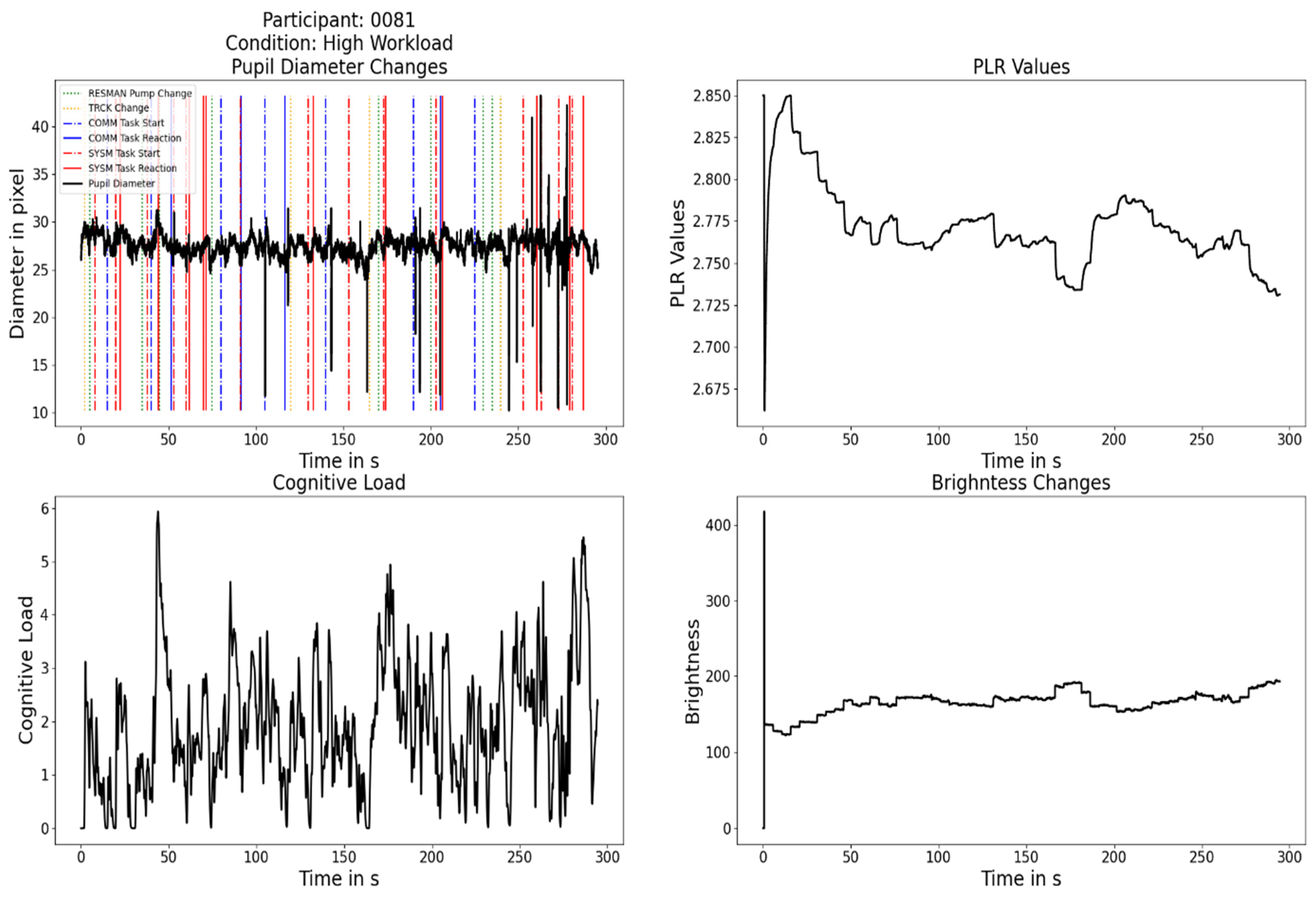 Applsci 14 03158 g008