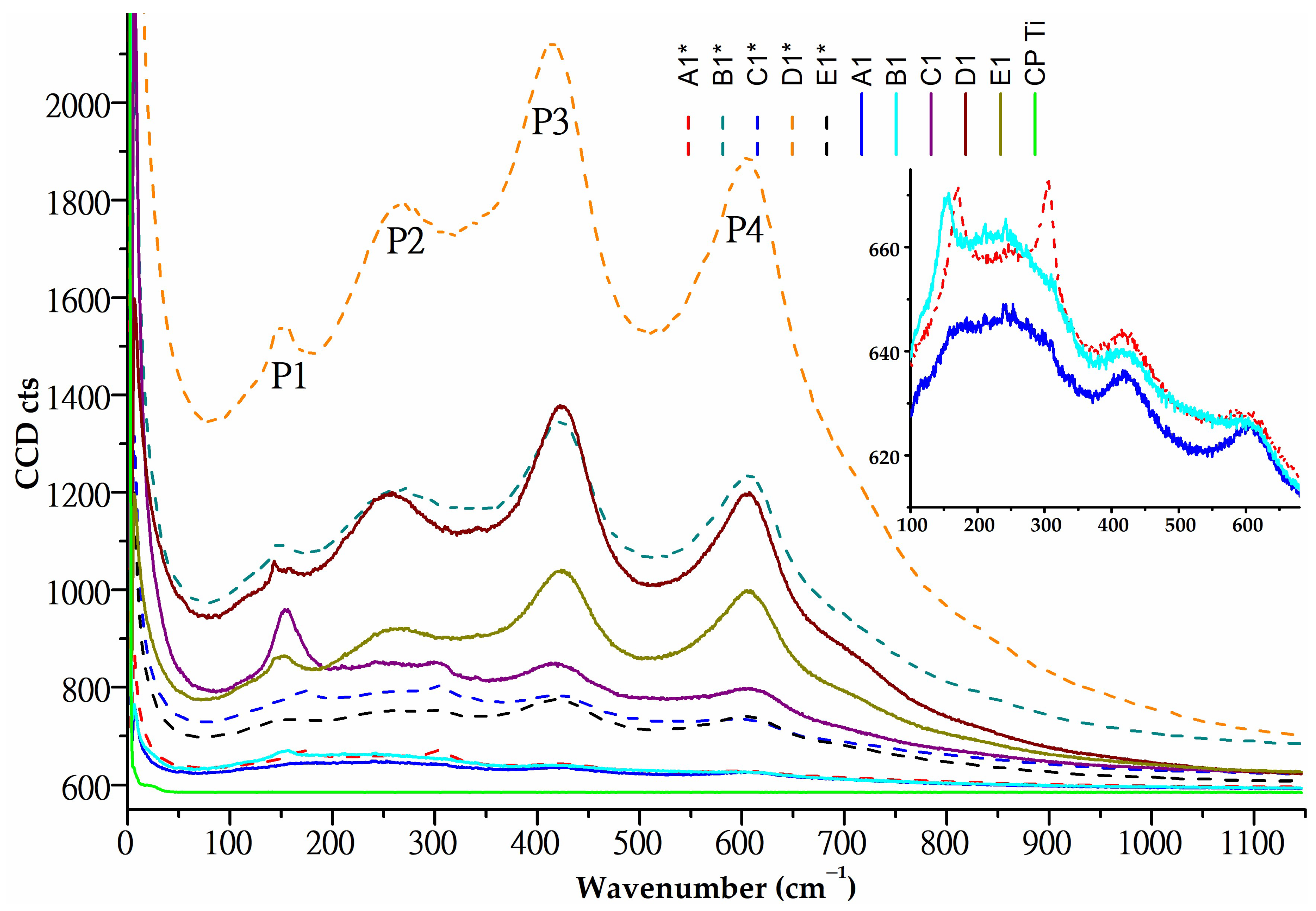 Applsci 14 03164 g005