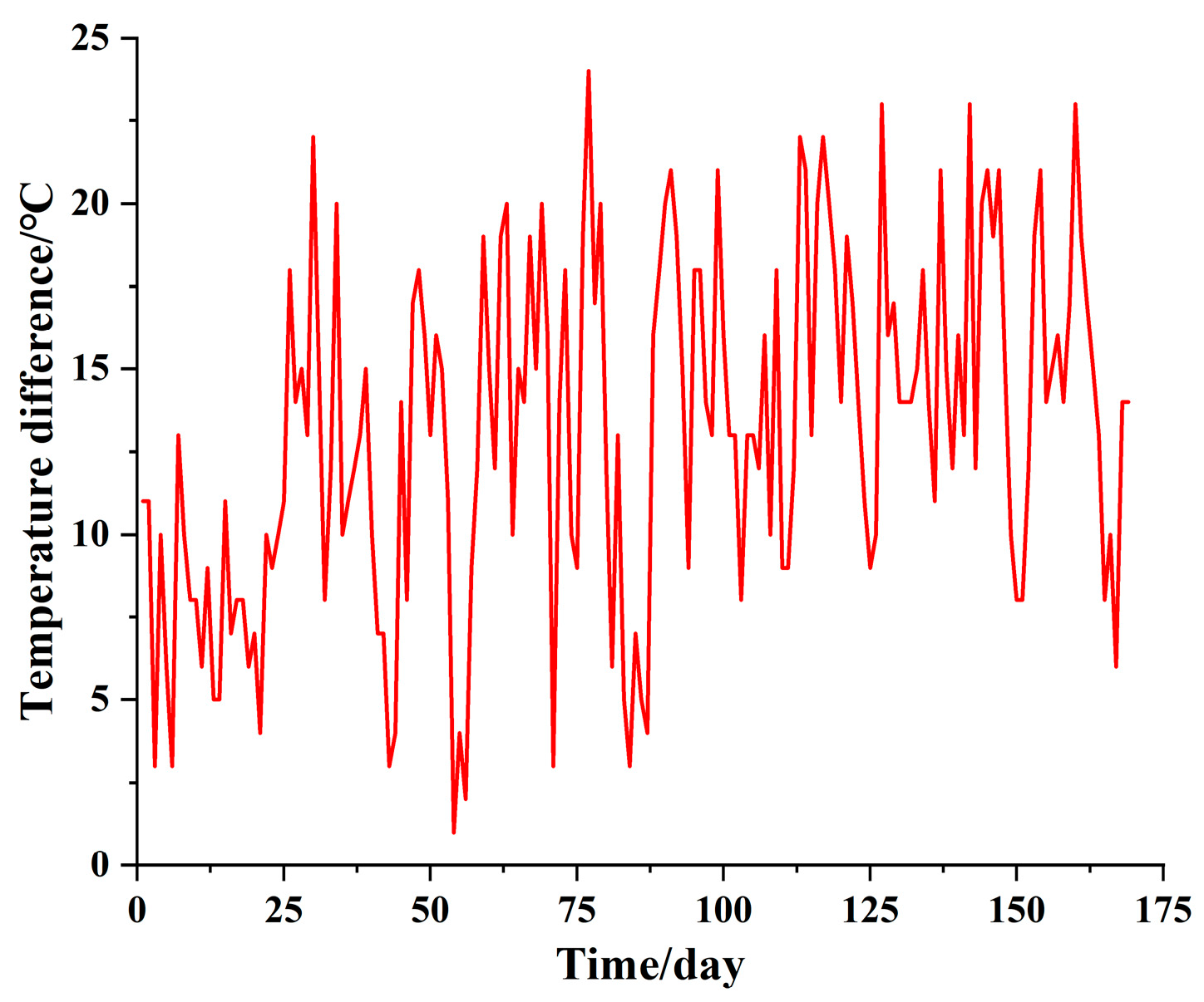 Applsci 14 03165 g001