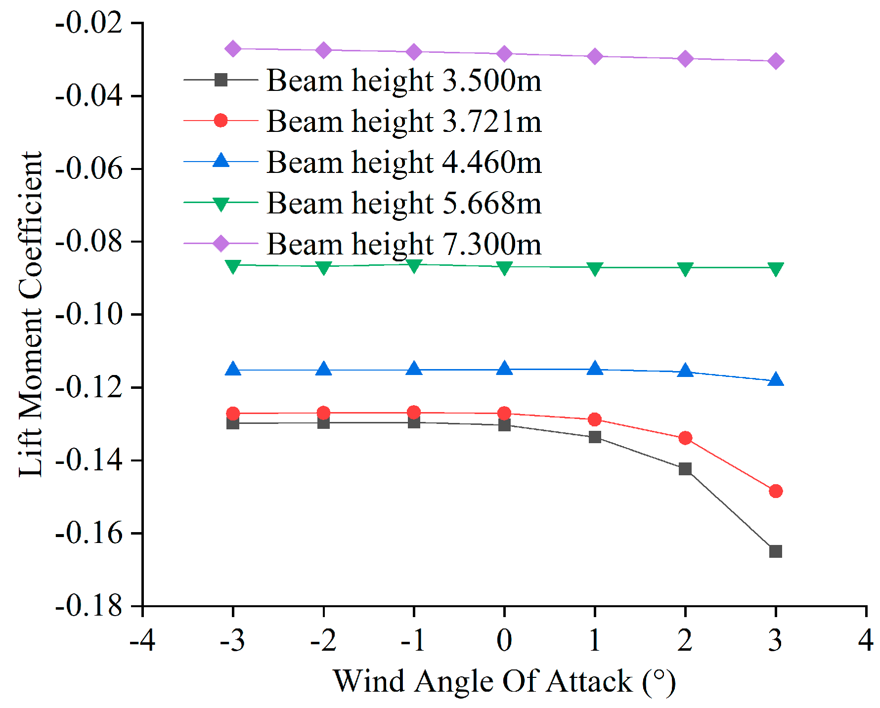 Applsci 14 03165 g016