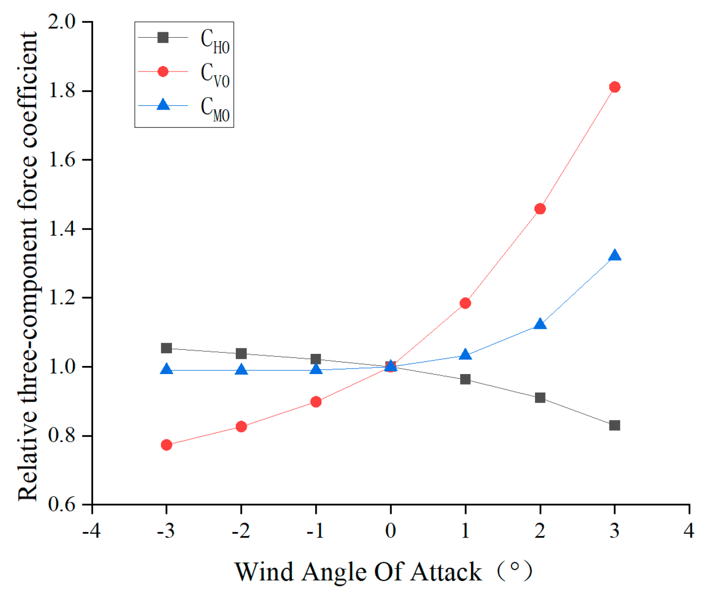 Applsci 14 03165 g017