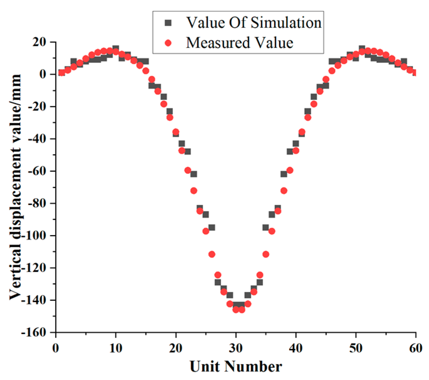 Applsci 14 03165 g028