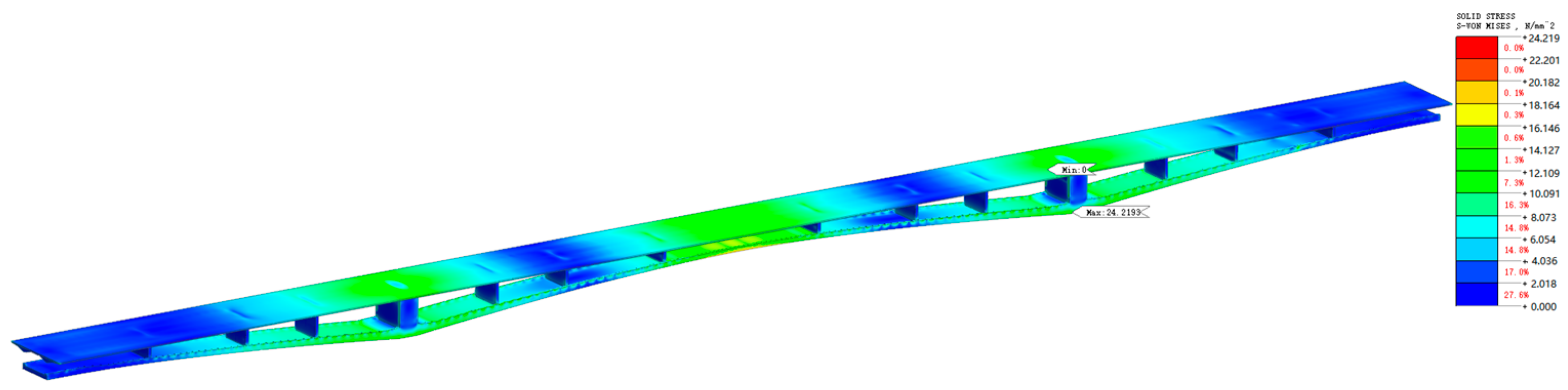 Applsci 14 03165 g031