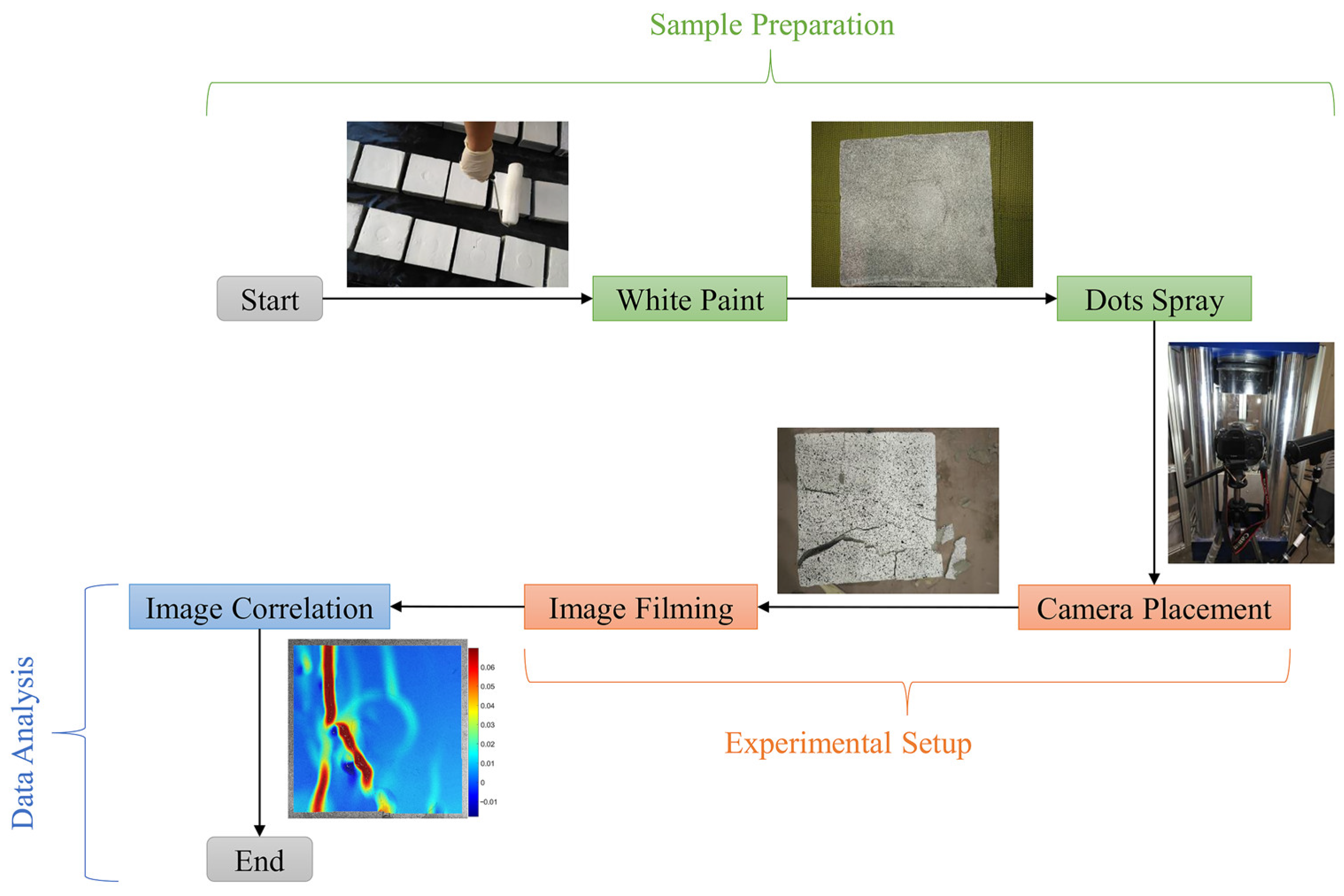 Applsci 14 03166 g001