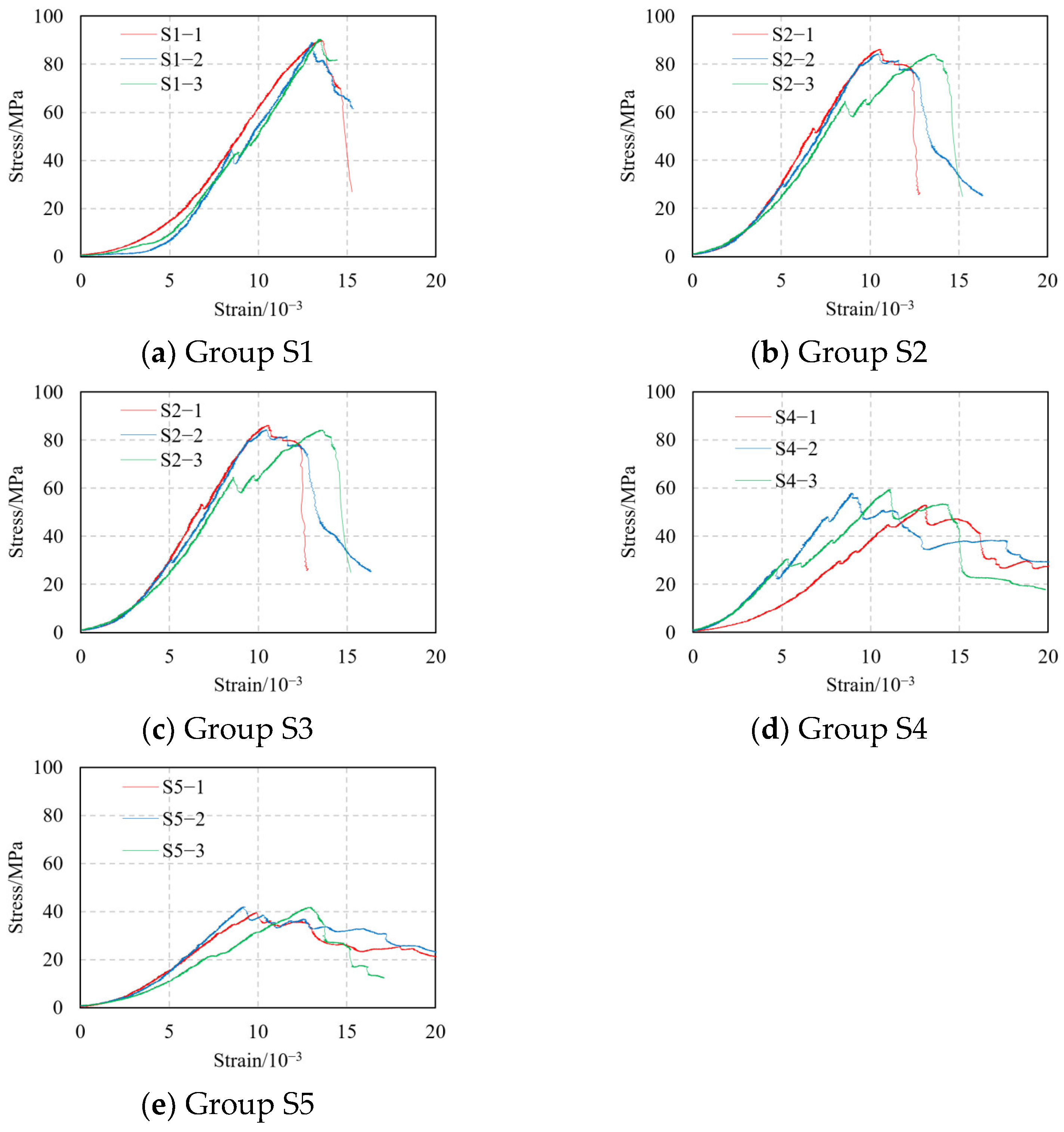 Applsci 14 03166 g006