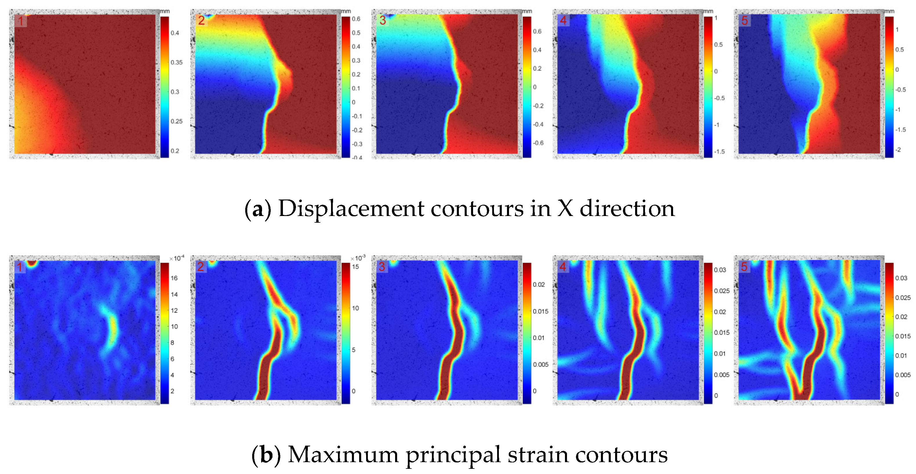 Applsci 14 03166 g010