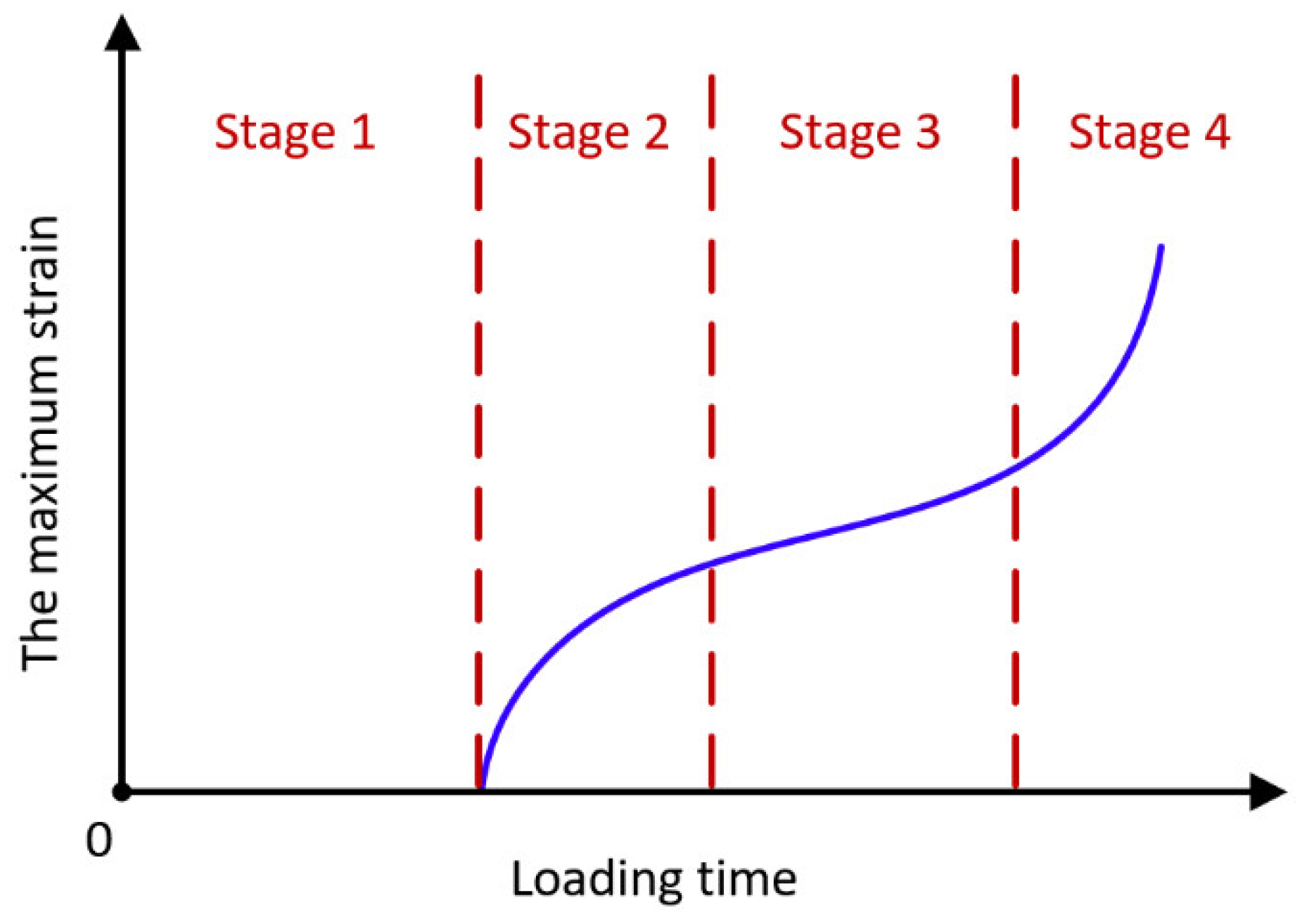 Applsci 14 03166 g015