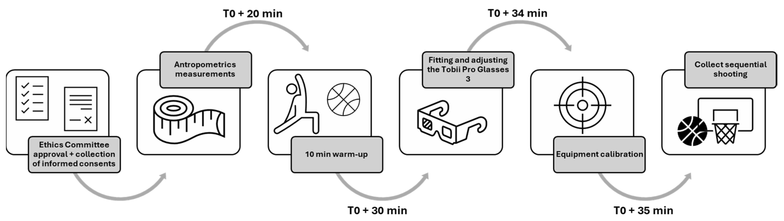 Applsci 14 03168 g004