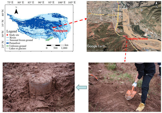 A New Shear Strength Model with Structural Damage for Red Clay in the ...