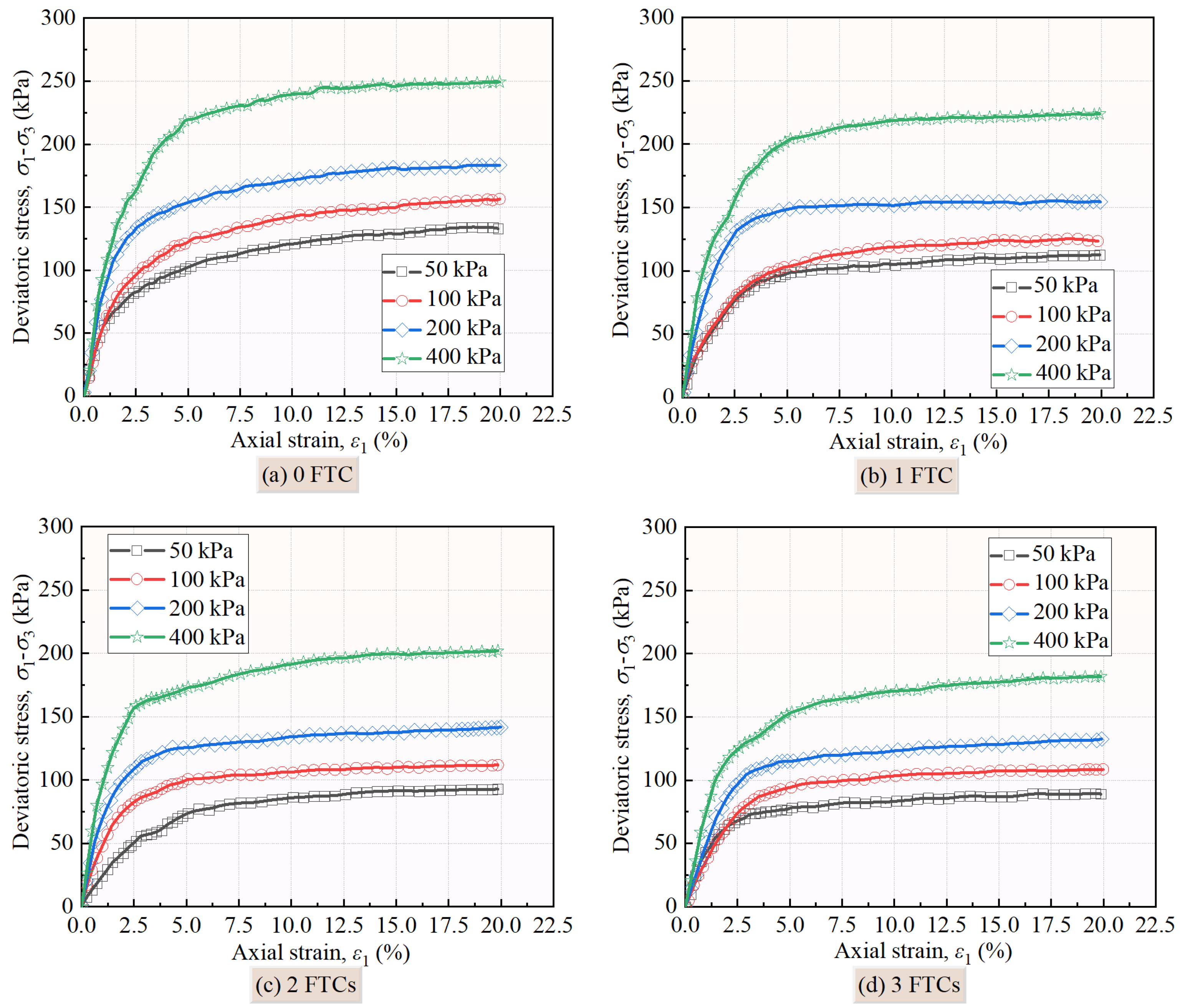 Applsci 14 03169 g005a