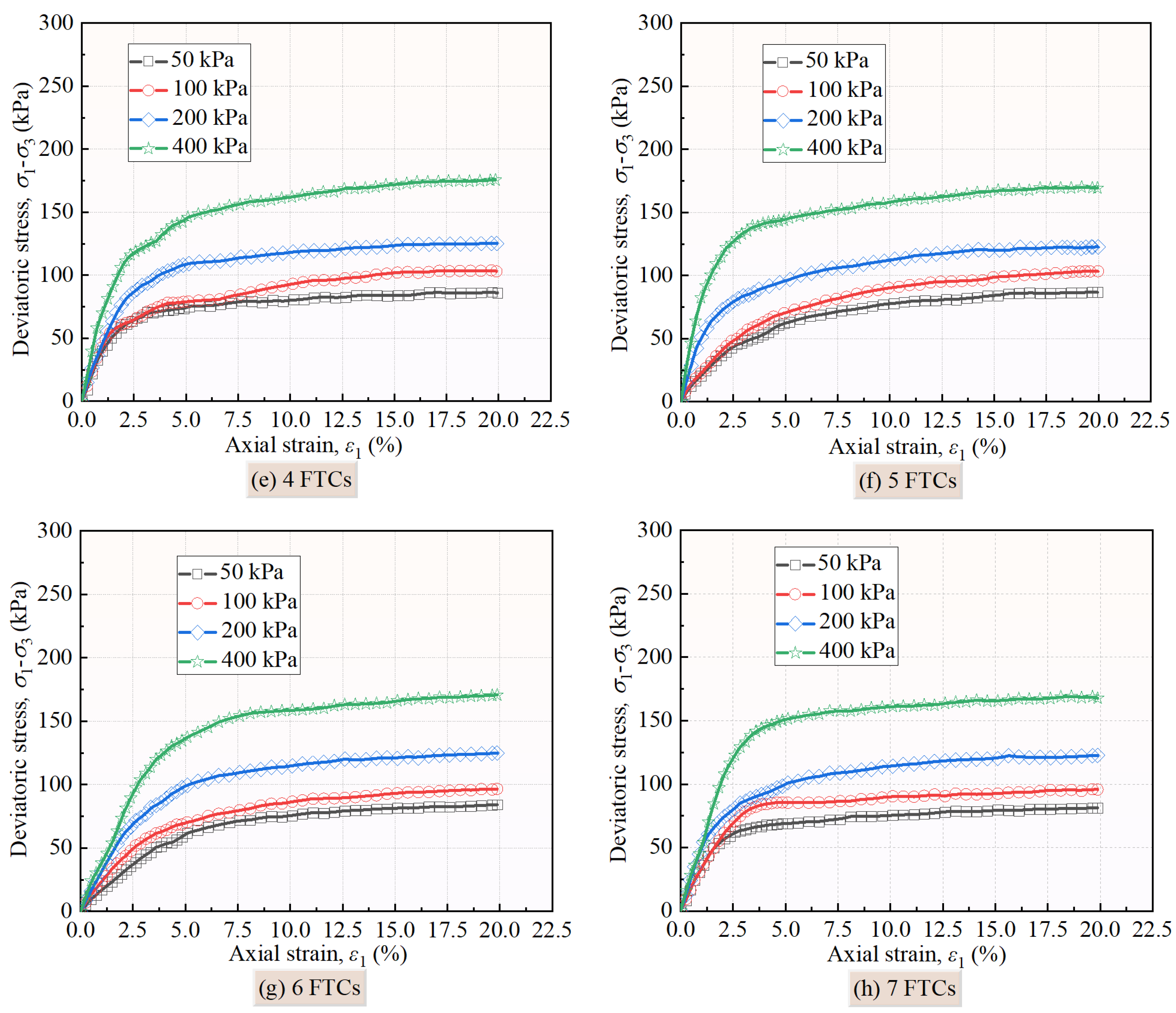 Applsci 14 03169 g005b