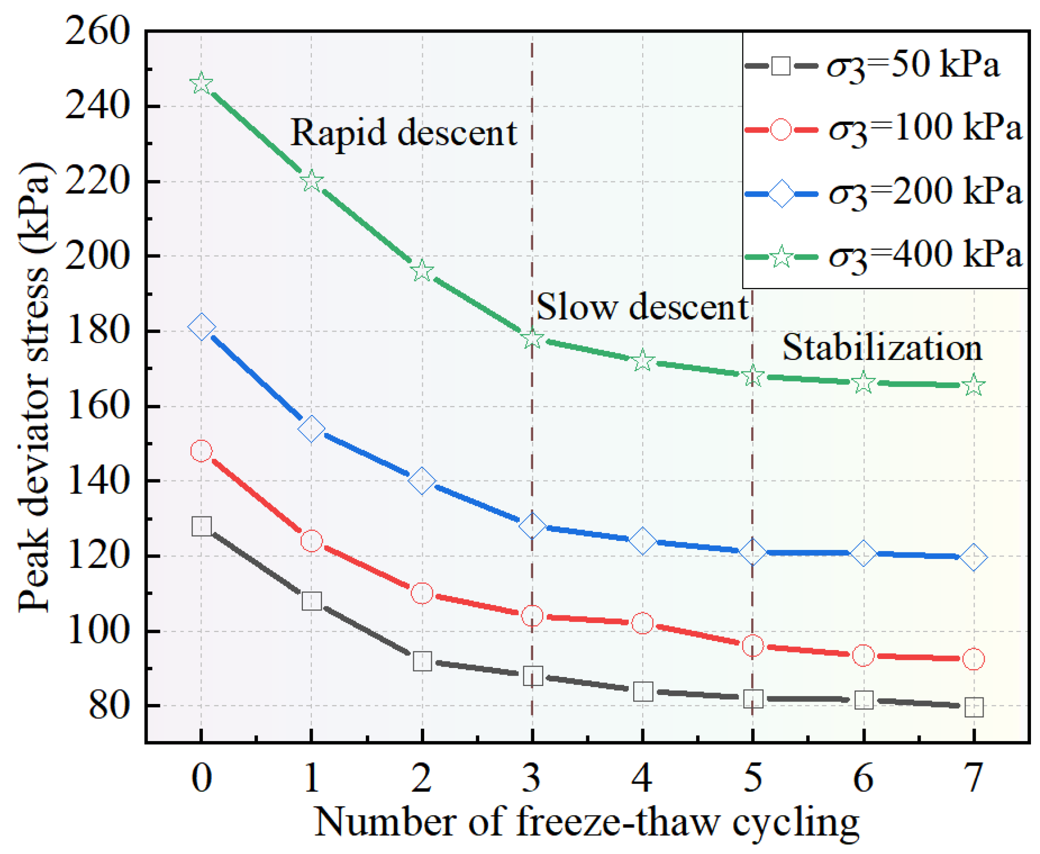 Applsci 14 03169 g007