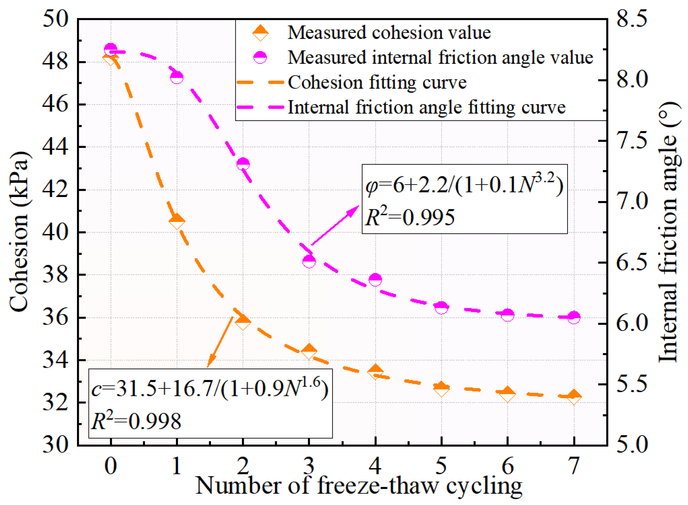 Applsci 14 03169 g008