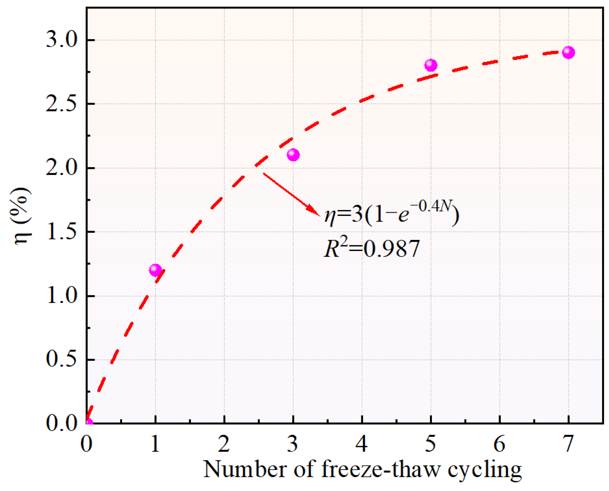 Applsci 14 03169 g010
