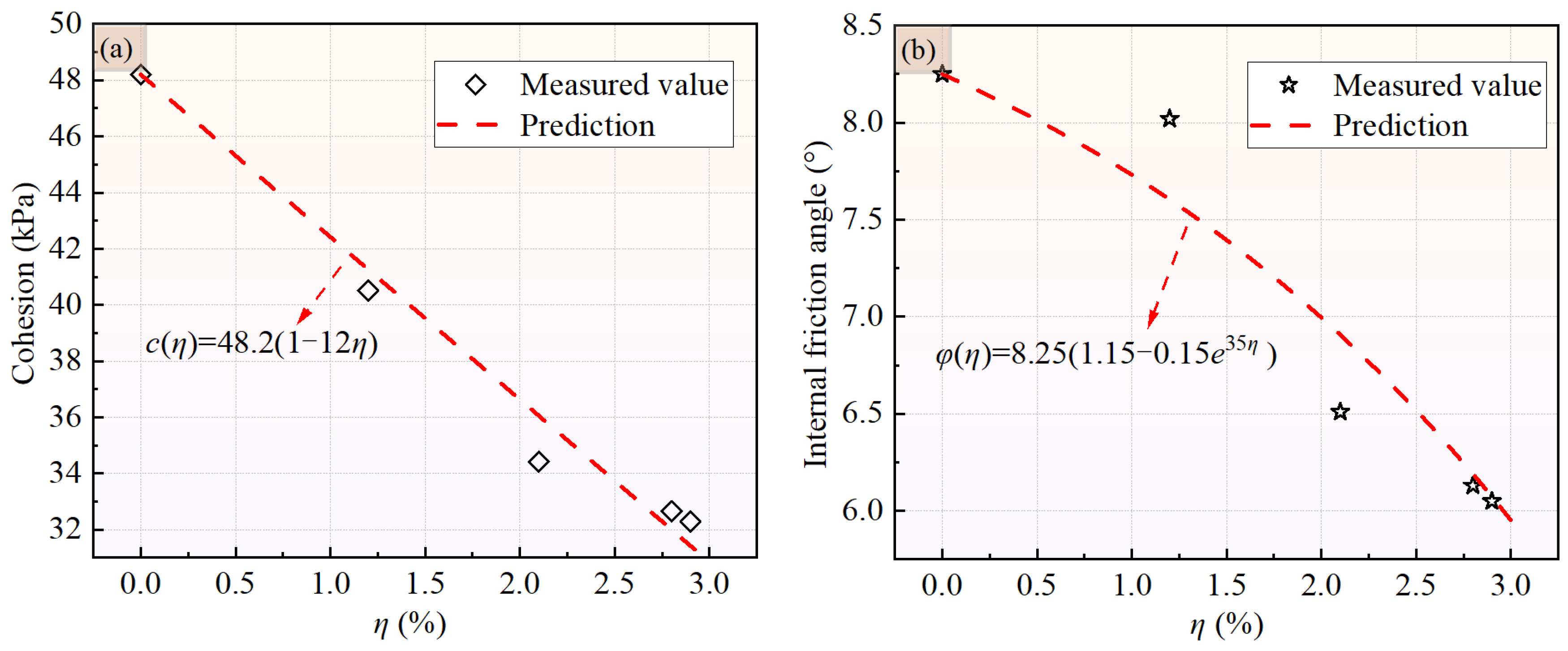 Applsci 14 03169 g011